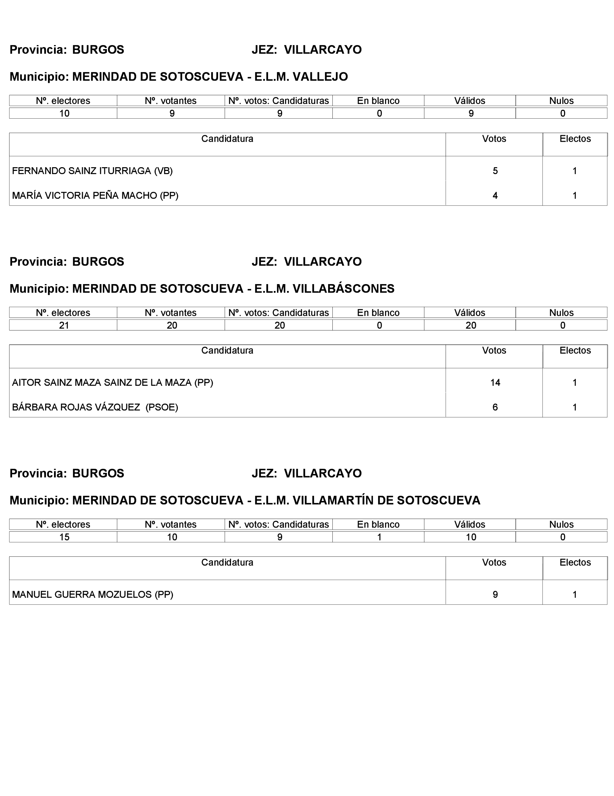 Imagen: /datos/imagenes/disp/2023/272/23112_13786613_351.png