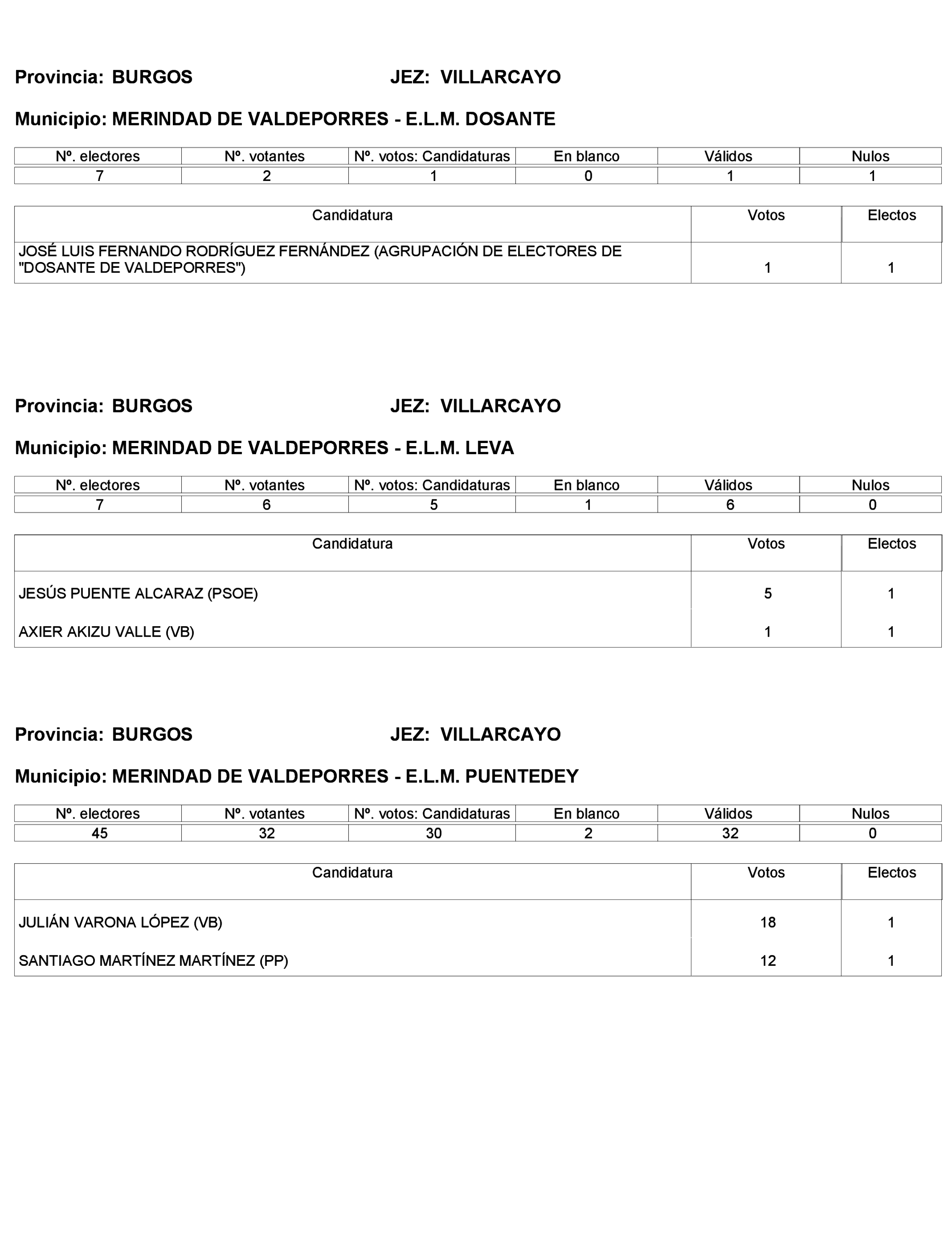 Imagen: /datos/imagenes/disp/2023/272/23112_13786613_353.png