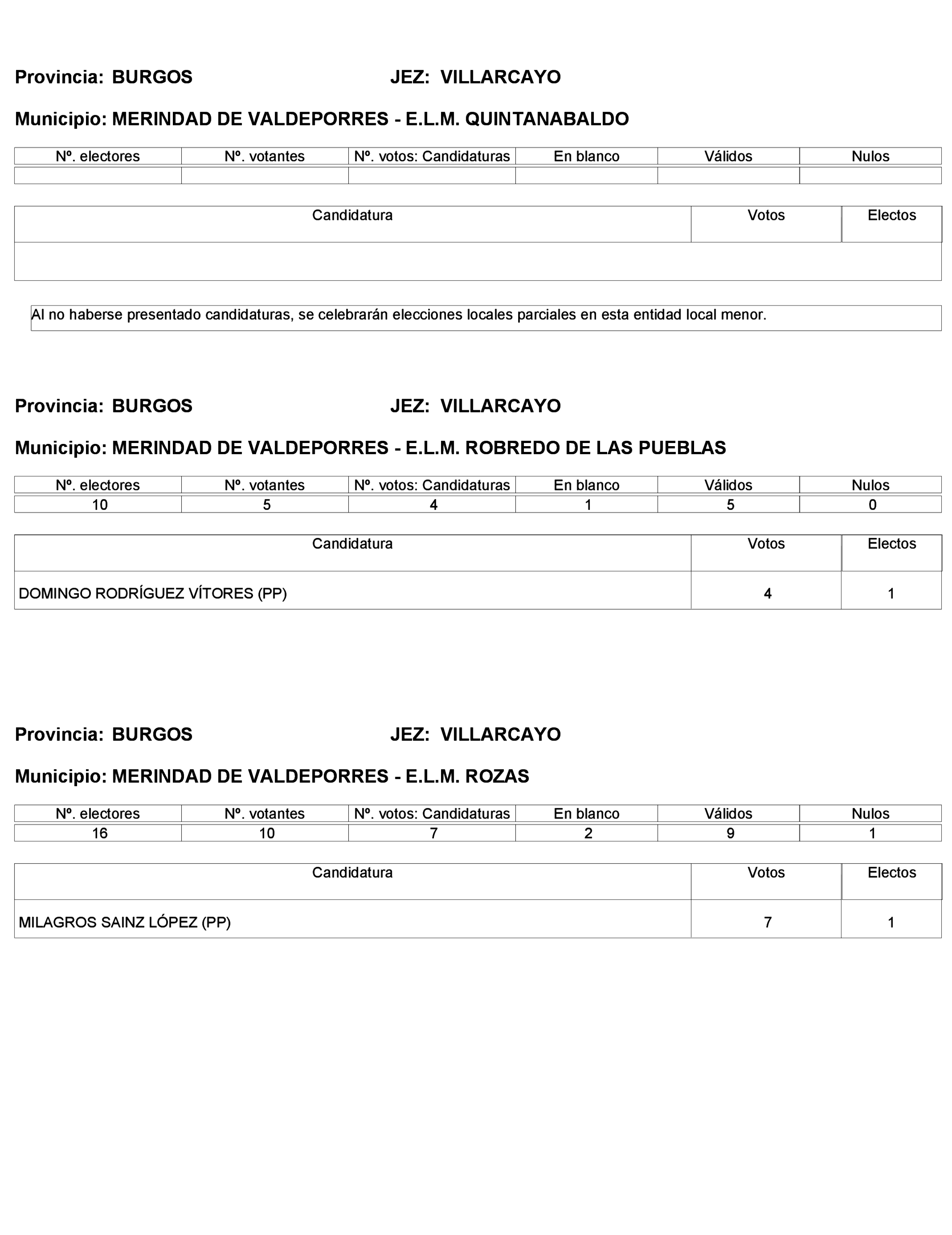 Imagen: /datos/imagenes/disp/2023/272/23112_13786613_354.png