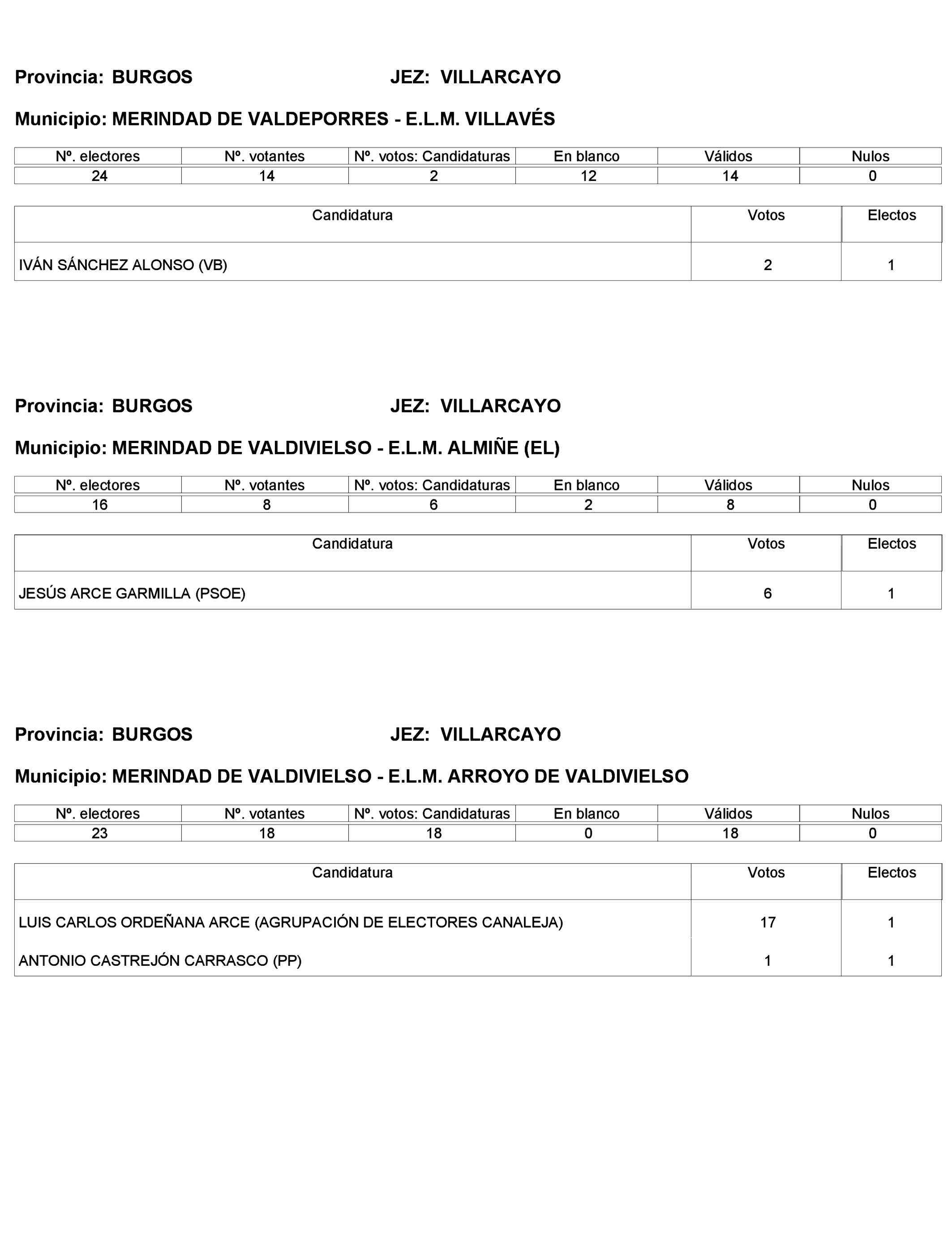 Imagen: /datos/imagenes/disp/2023/272/23112_13786613_356.png