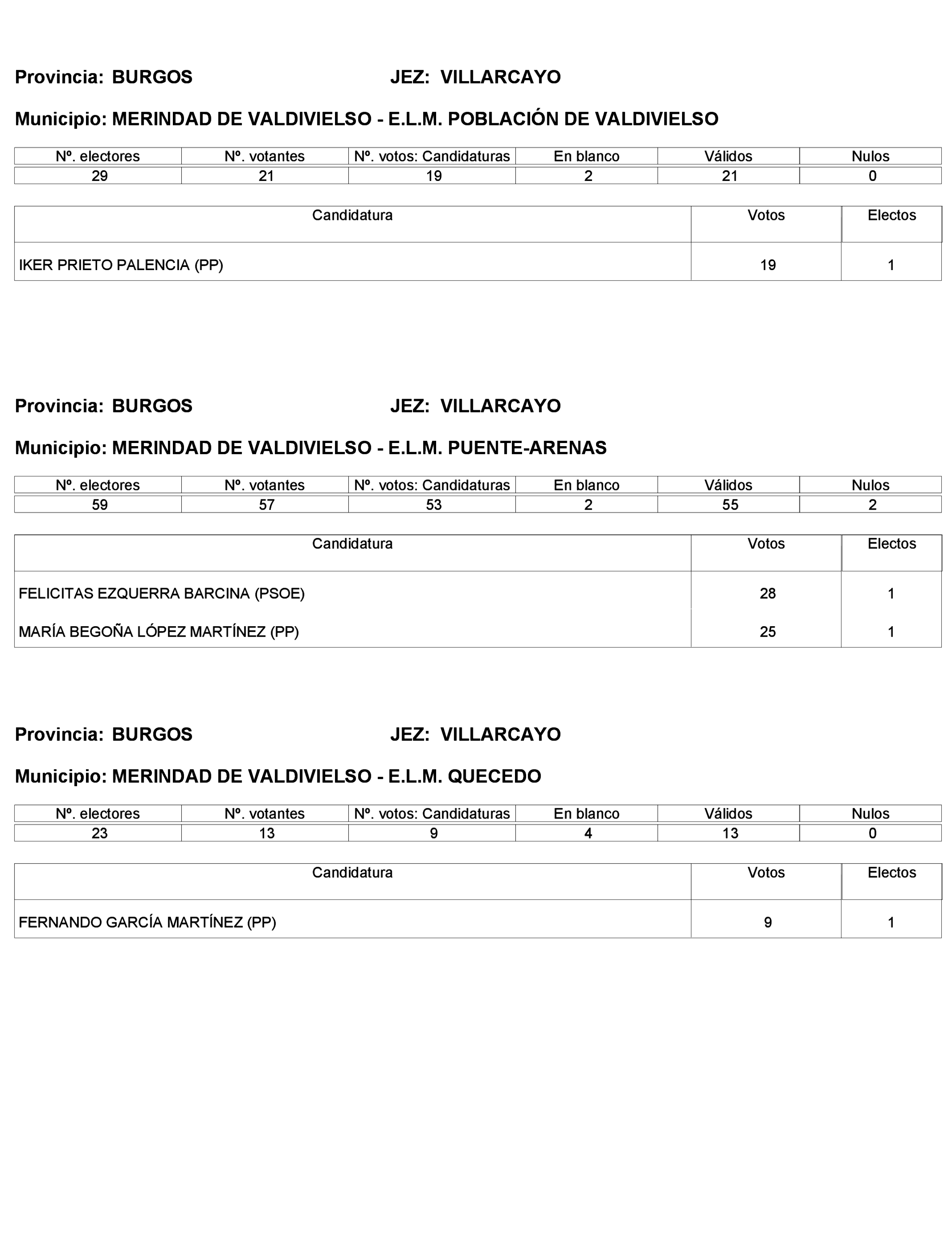 Imagen: /datos/imagenes/disp/2023/272/23112_13786613_358.png