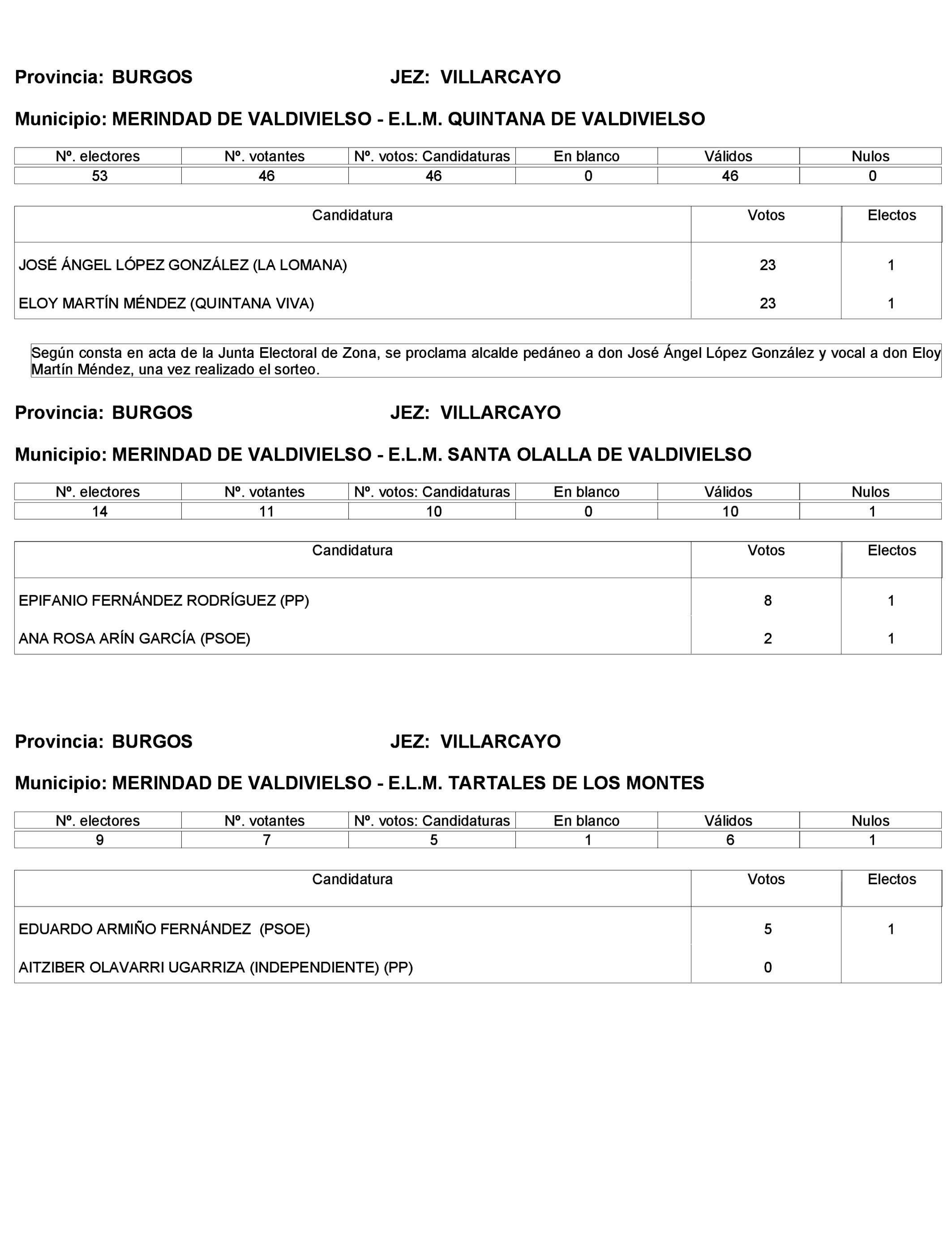 Imagen: /datos/imagenes/disp/2023/272/23112_13786613_359.png