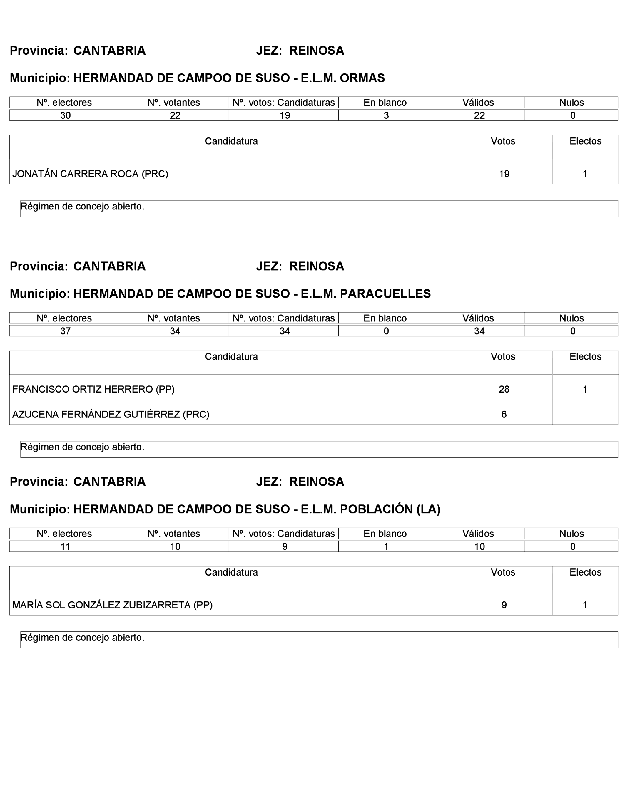 Imagen: /datos/imagenes/disp/2023/272/23112_13786613_36.png