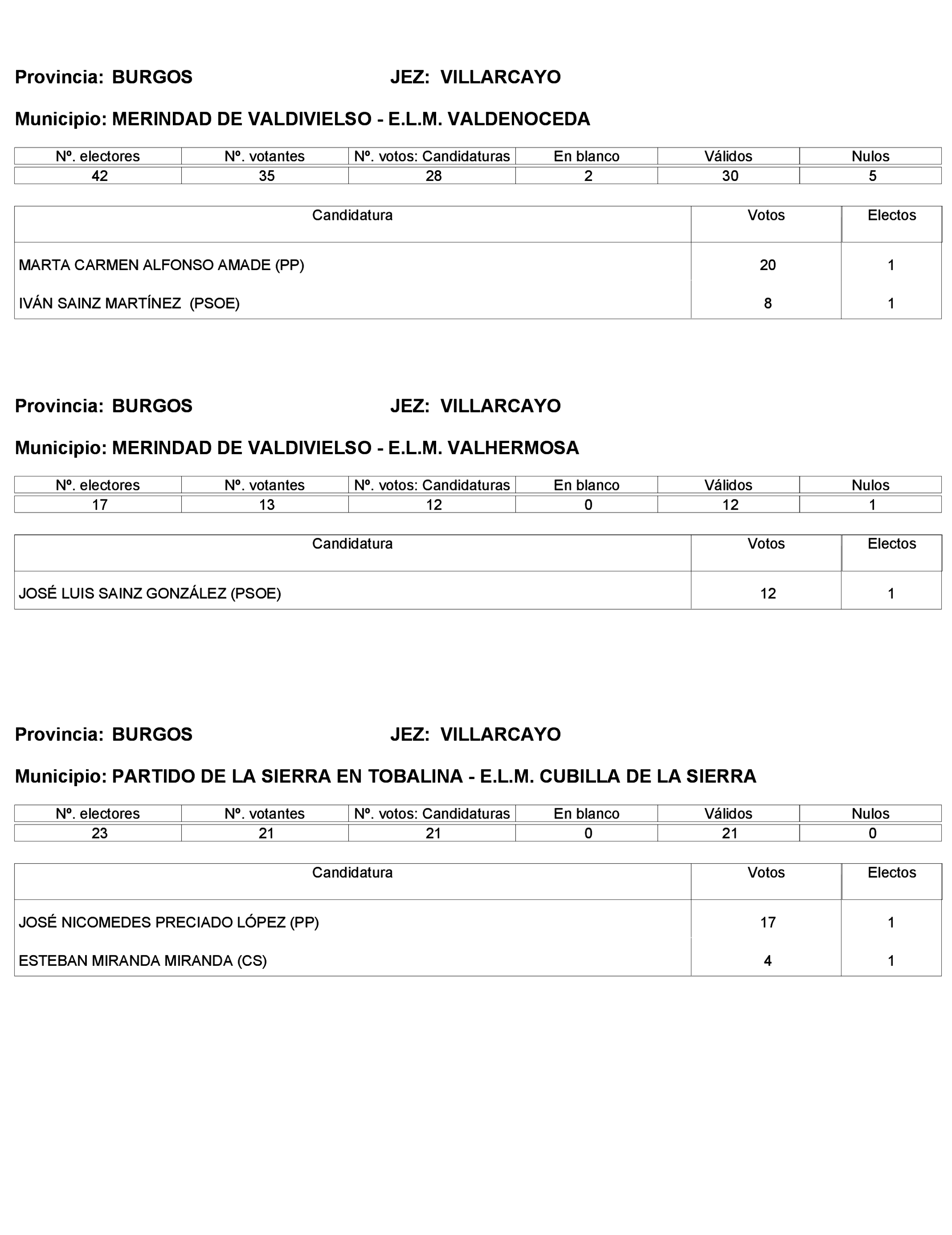 Imagen: /datos/imagenes/disp/2023/272/23112_13786613_360.png