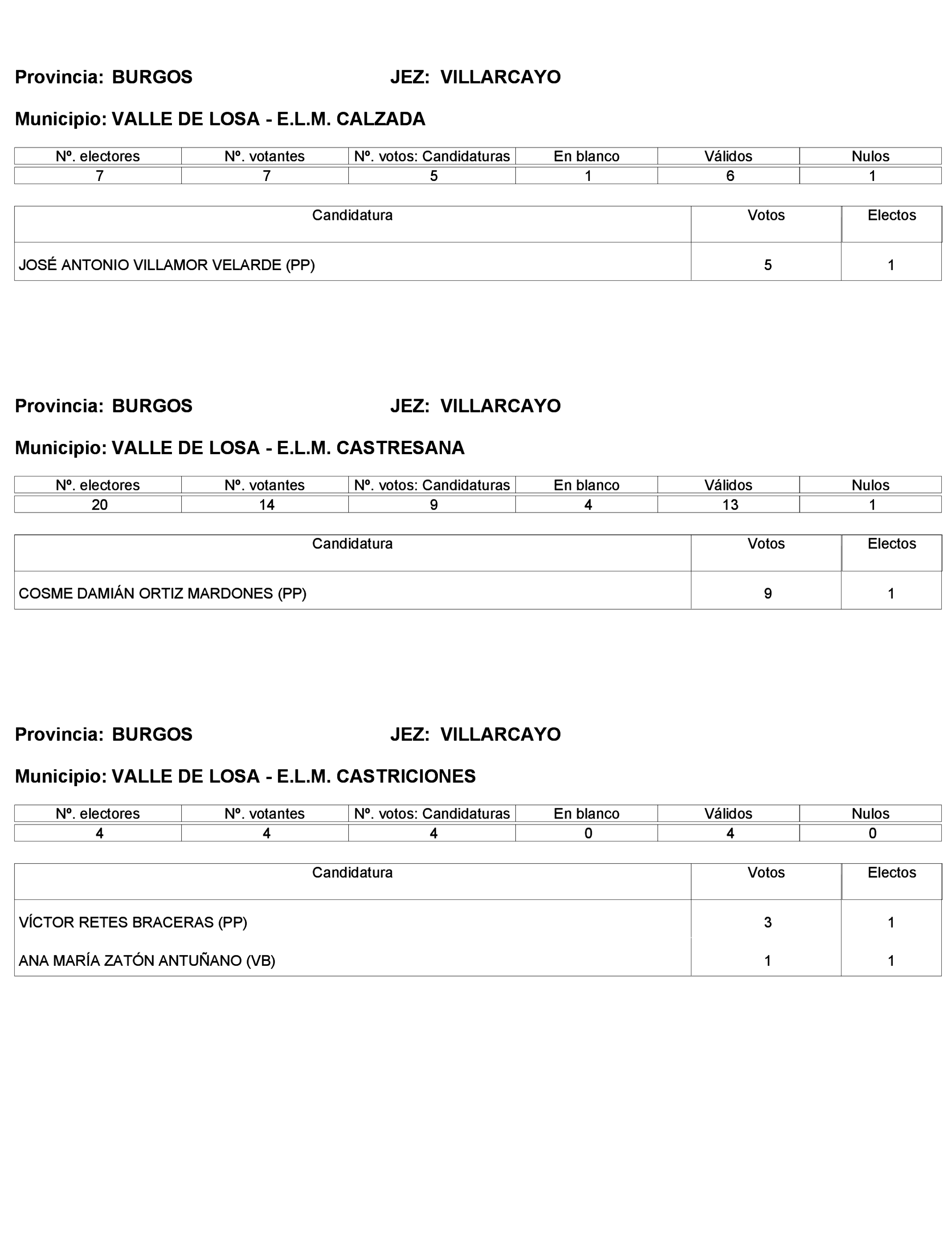 Imagen: /datos/imagenes/disp/2023/272/23112_13786613_364.png