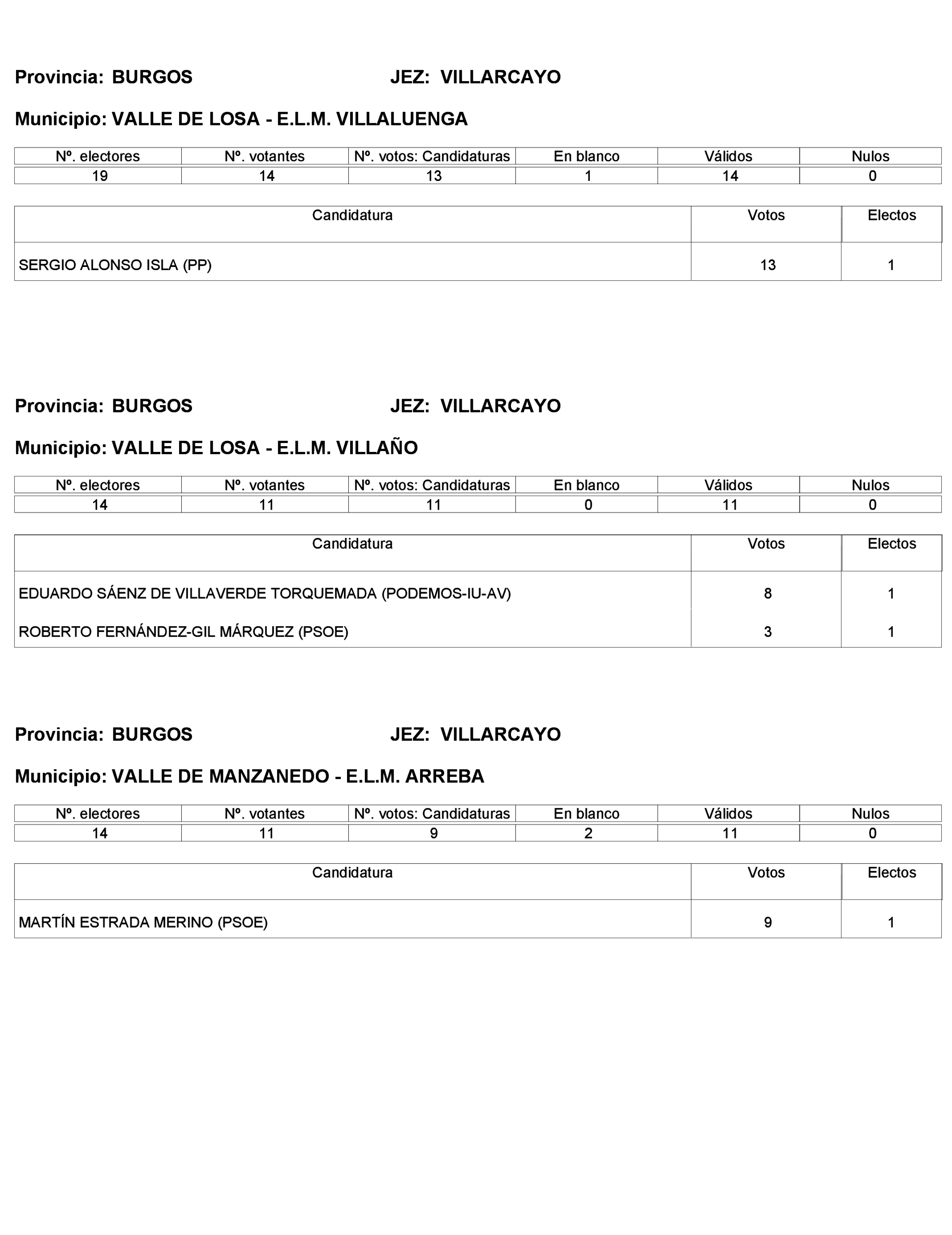 Imagen: /datos/imagenes/disp/2023/272/23112_13786613_370.png
