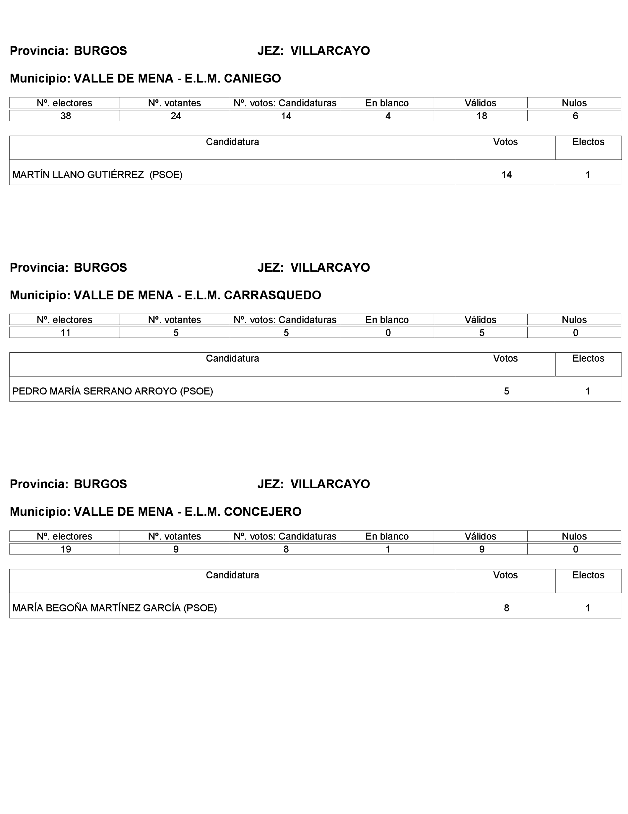Imagen: /datos/imagenes/disp/2023/272/23112_13786613_375.png