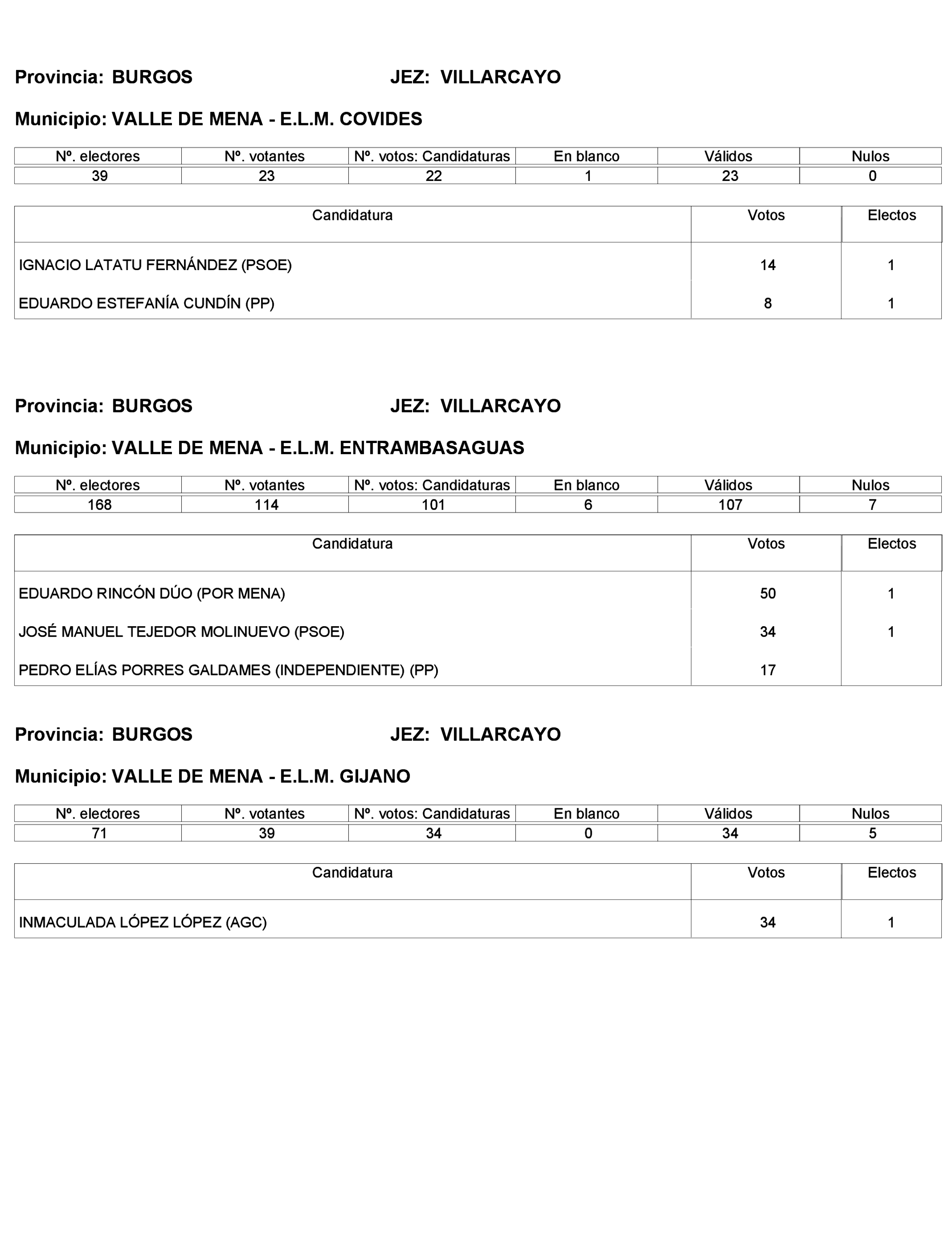 Imagen: /datos/imagenes/disp/2023/272/23112_13786613_376.png