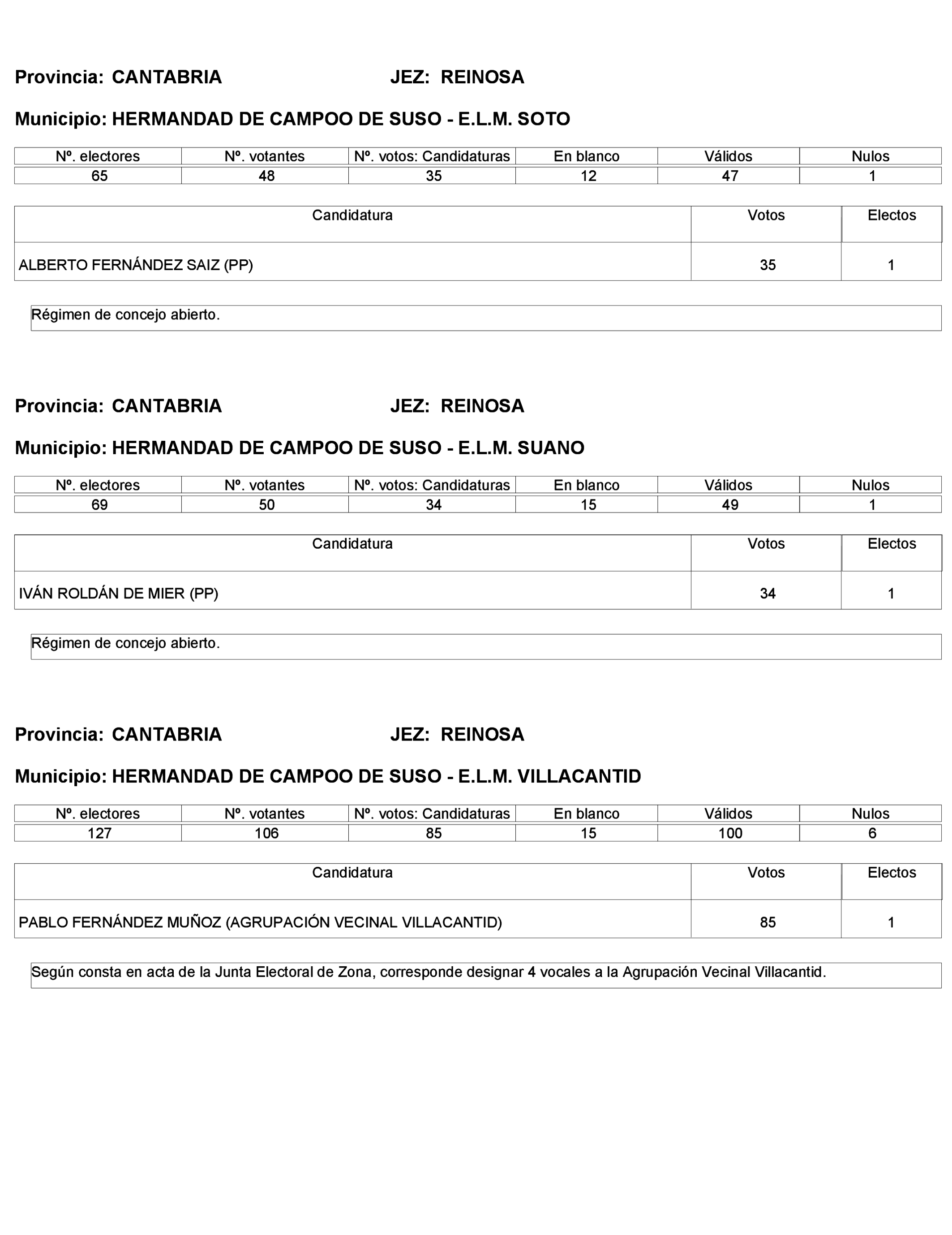 Imagen: /datos/imagenes/disp/2023/272/23112_13786613_38.png