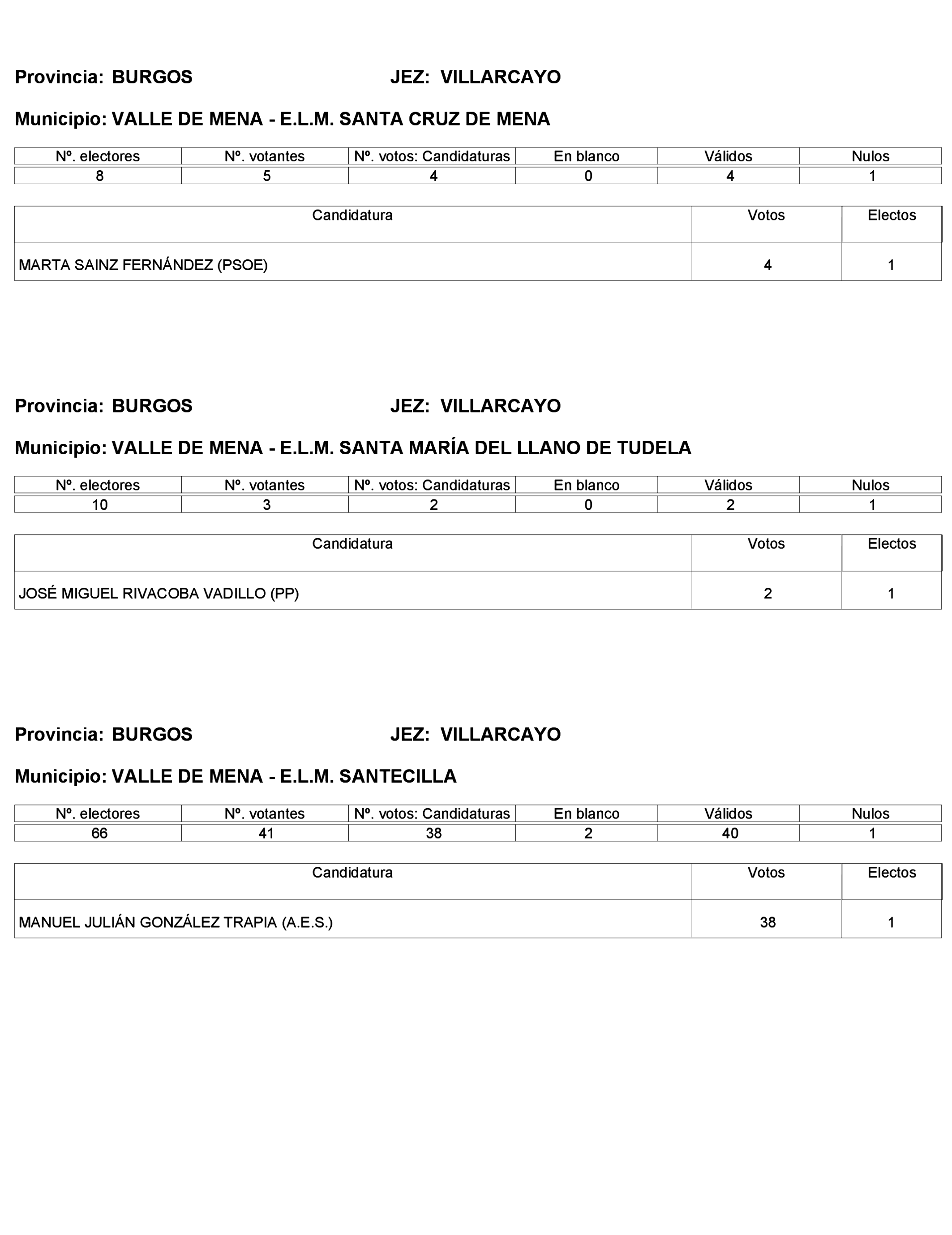 Imagen: /datos/imagenes/disp/2023/272/23112_13786613_381.png