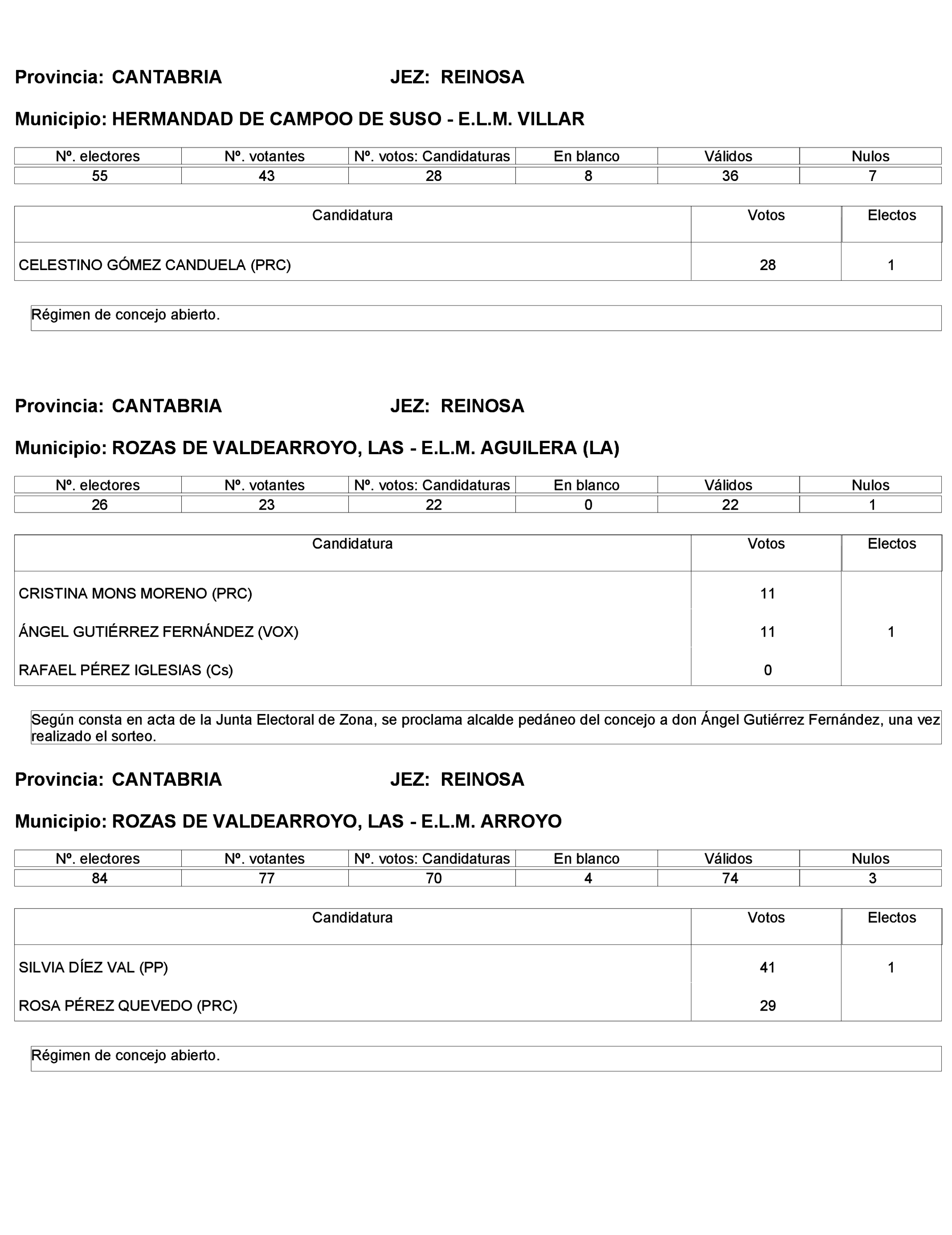 Imagen: /datos/imagenes/disp/2023/272/23112_13786613_39.png