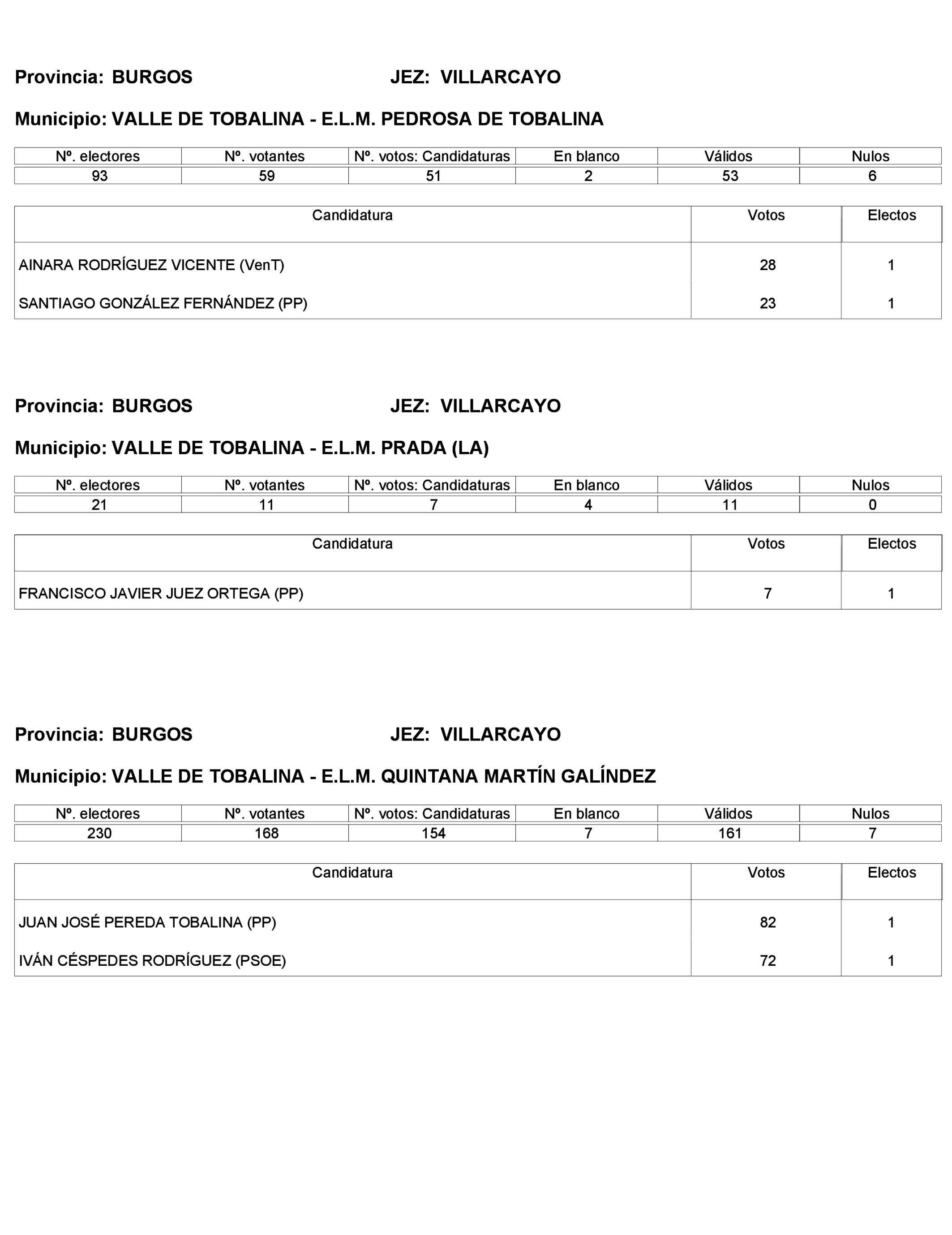 Imagen: /datos/imagenes/disp/2023/272/23112_13786613_391.png