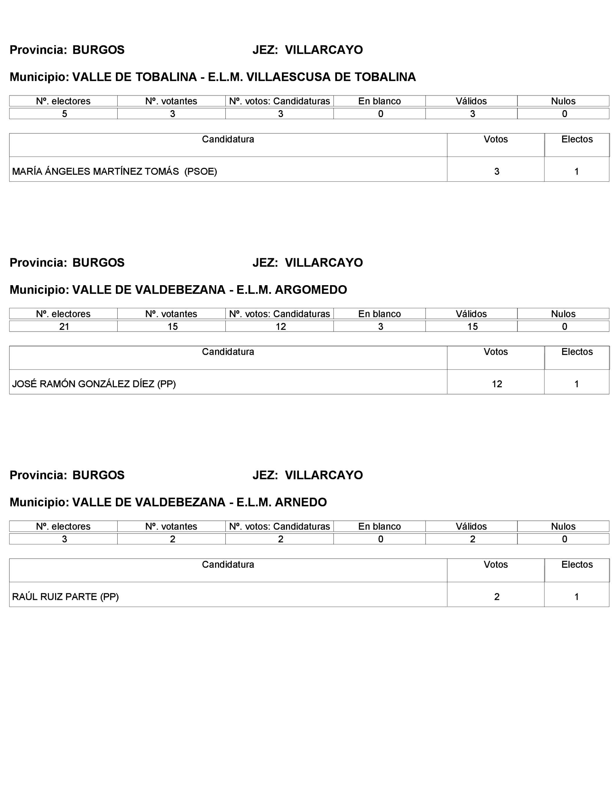 Imagen: /datos/imagenes/disp/2023/272/23112_13786613_395.png