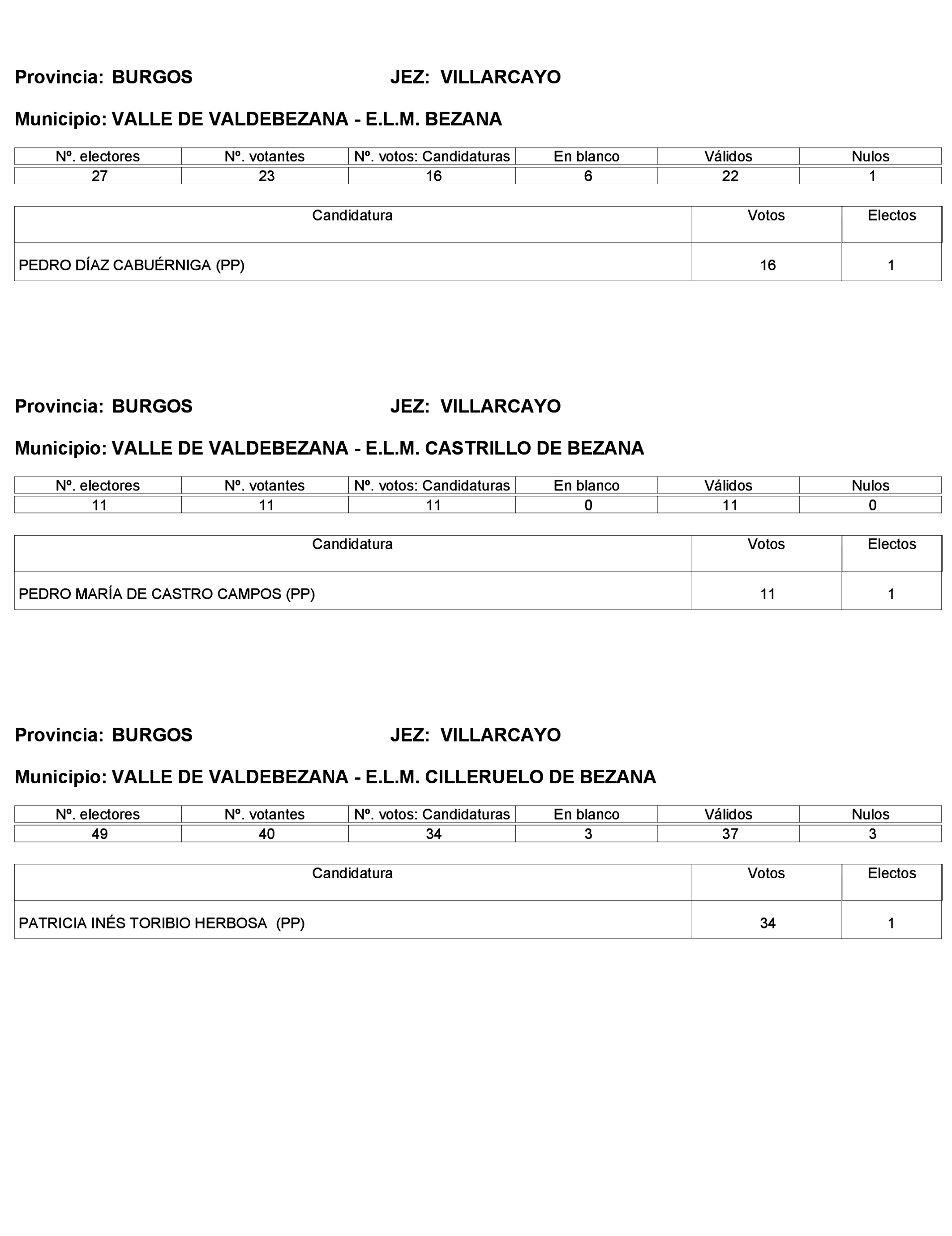 Imagen: /datos/imagenes/disp/2023/272/23112_13786613_396.png