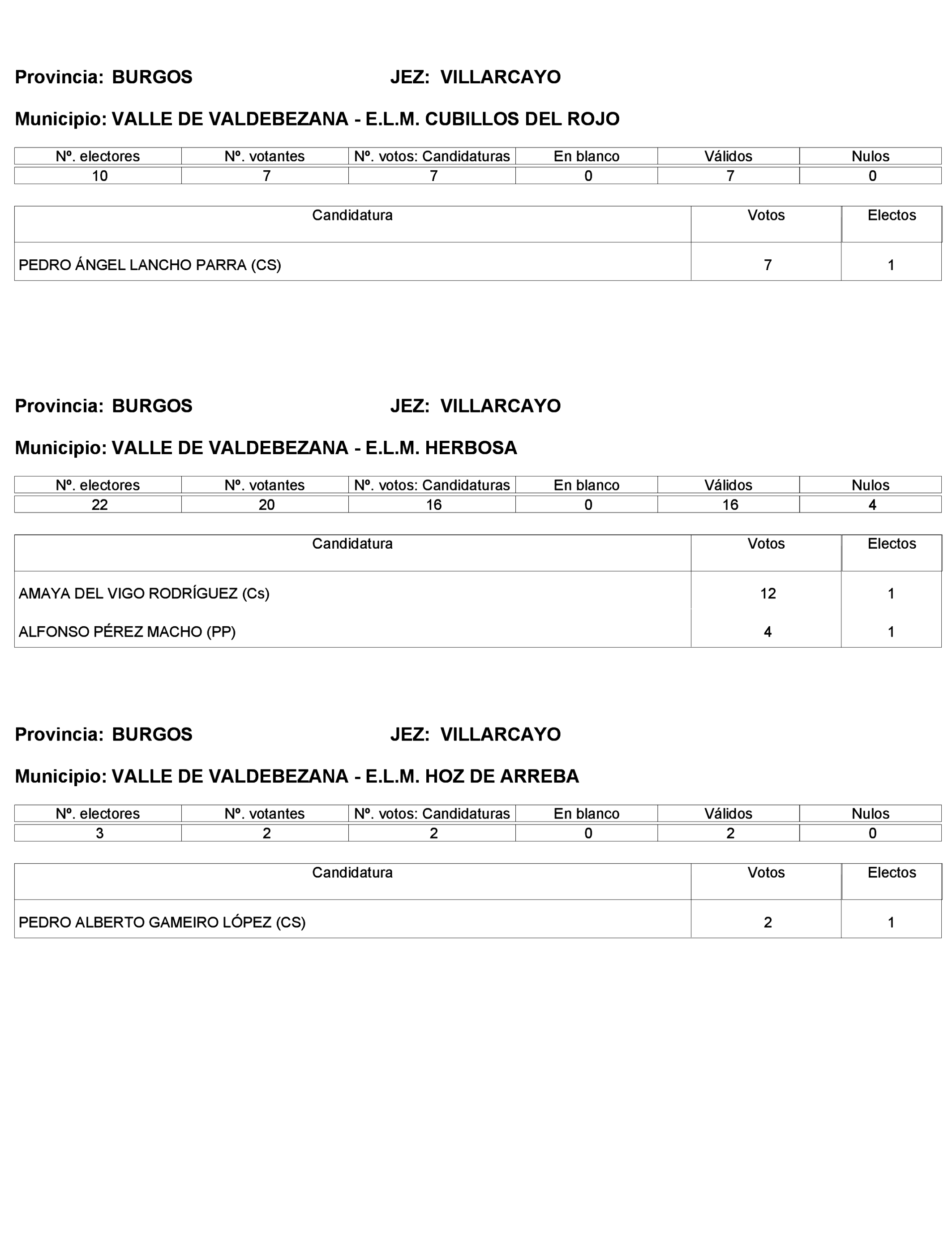 Imagen: /datos/imagenes/disp/2023/272/23112_13786613_397.png