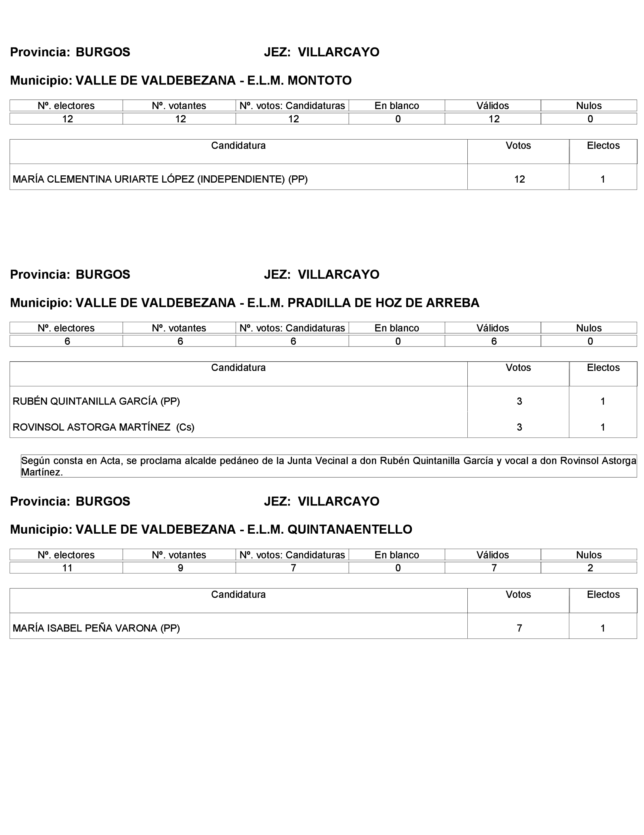 Imagen: /datos/imagenes/disp/2023/272/23112_13786613_398.png