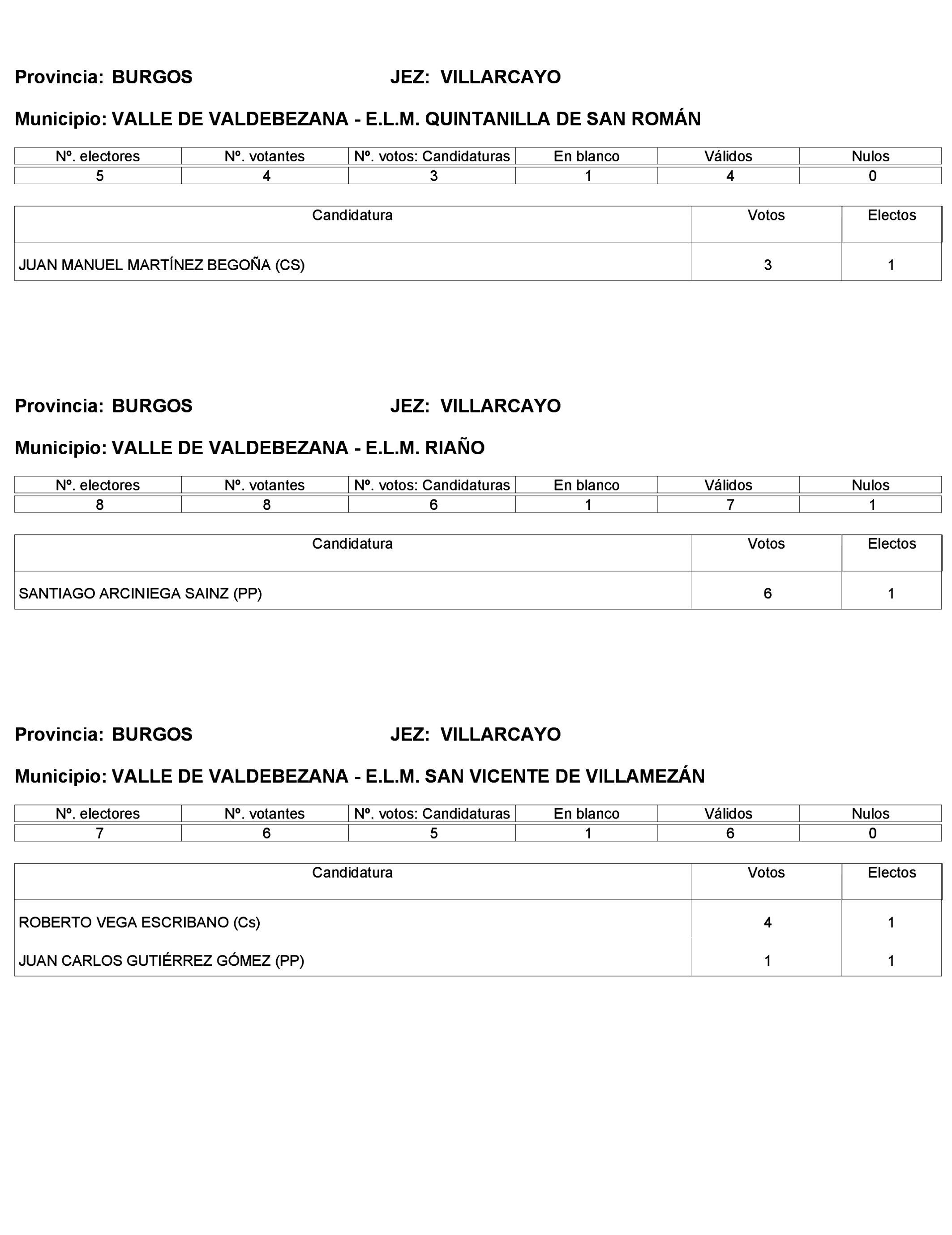 Imagen: /datos/imagenes/disp/2023/272/23112_13786613_399.png
