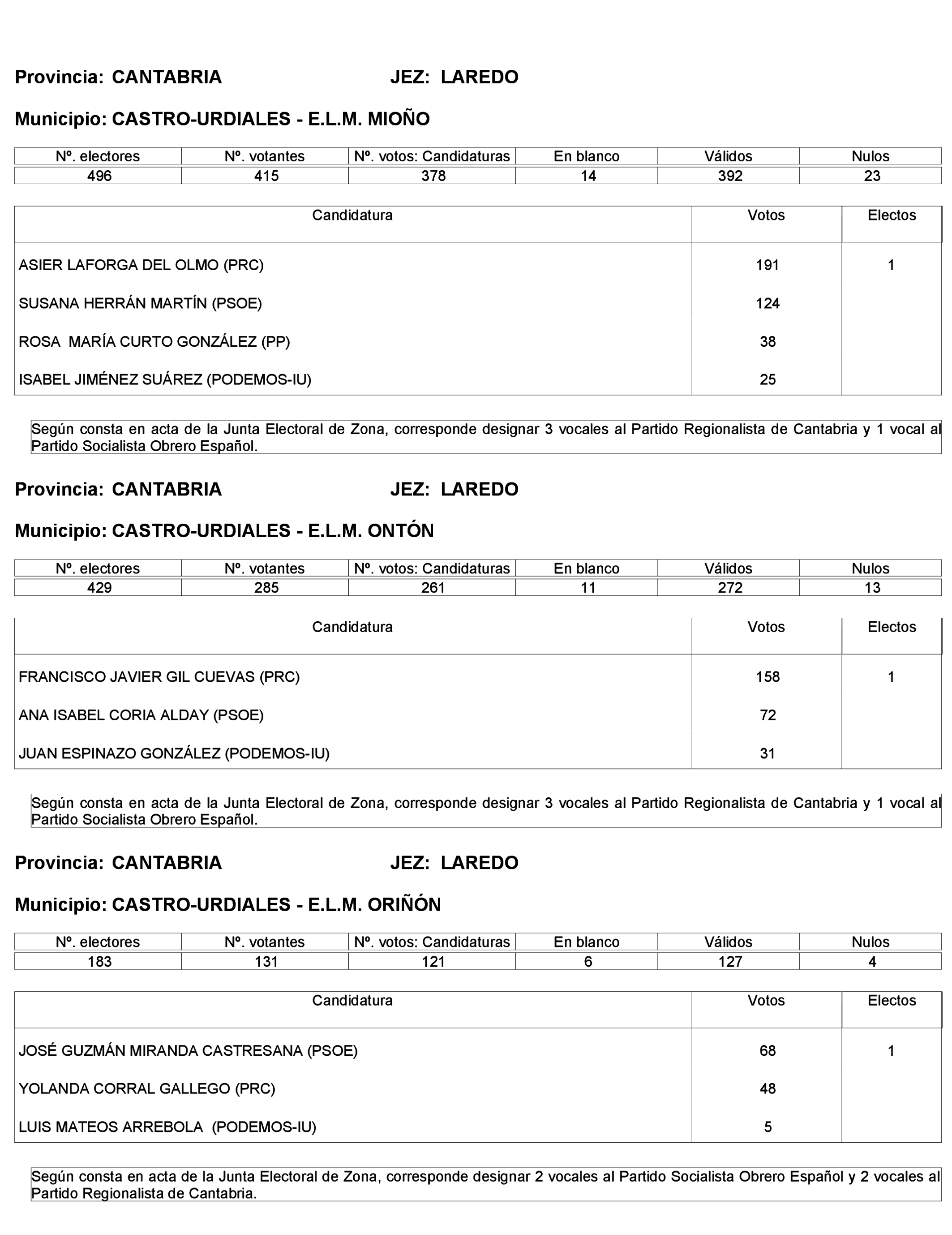 Imagen: /datos/imagenes/disp/2023/272/23112_13786613_4.png