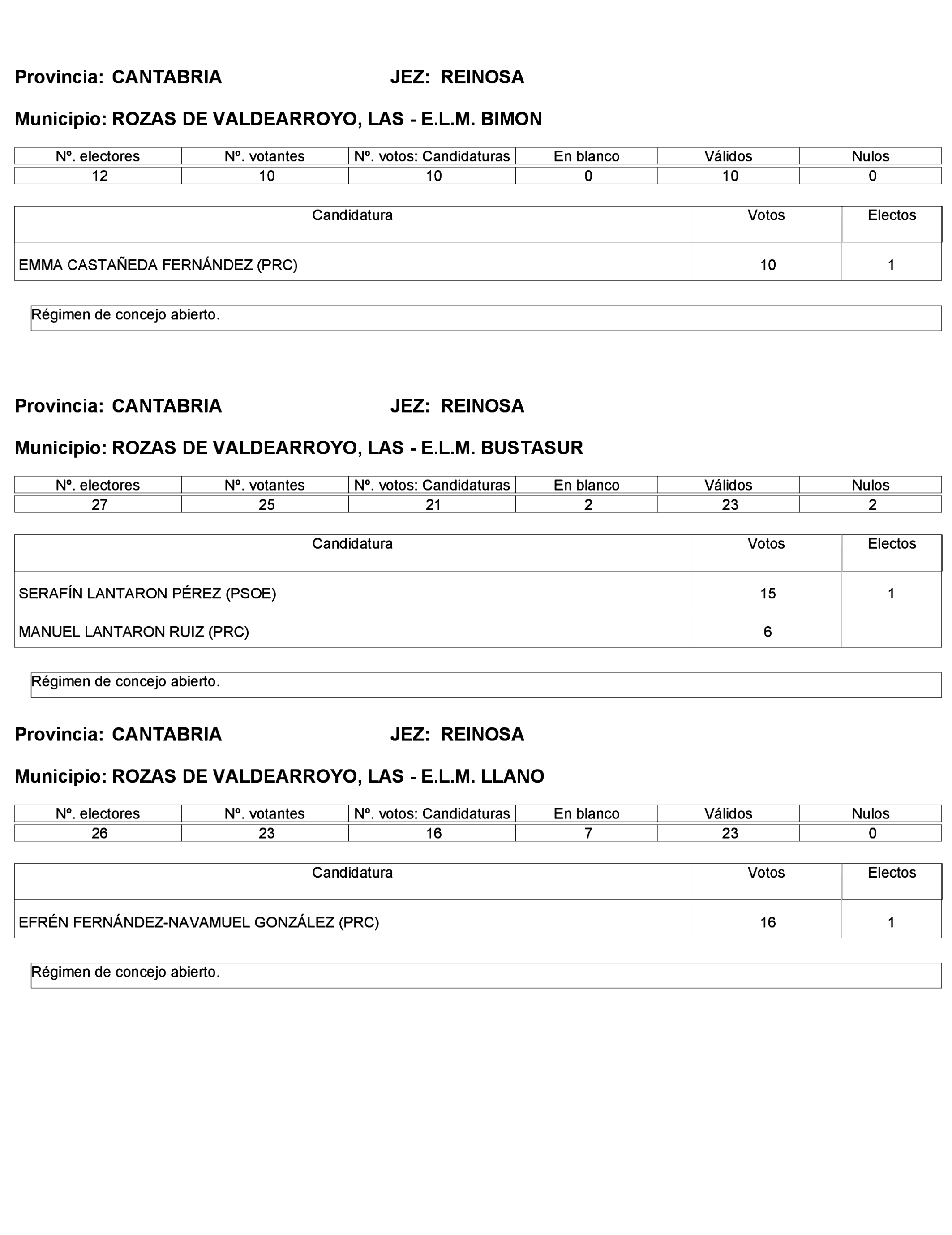 Imagen: /datos/imagenes/disp/2023/272/23112_13786613_40.png