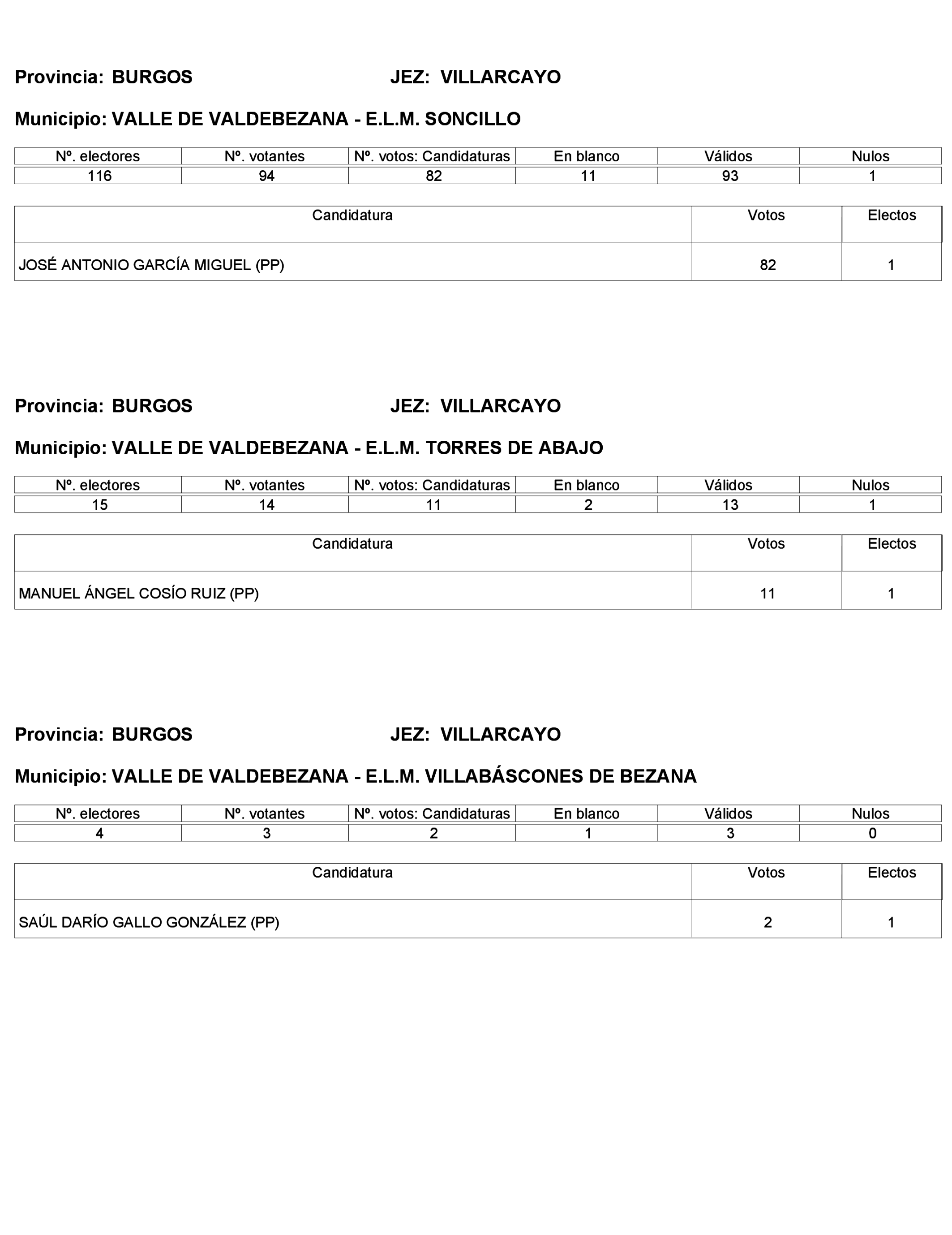 Imagen: /datos/imagenes/disp/2023/272/23112_13786613_400.png