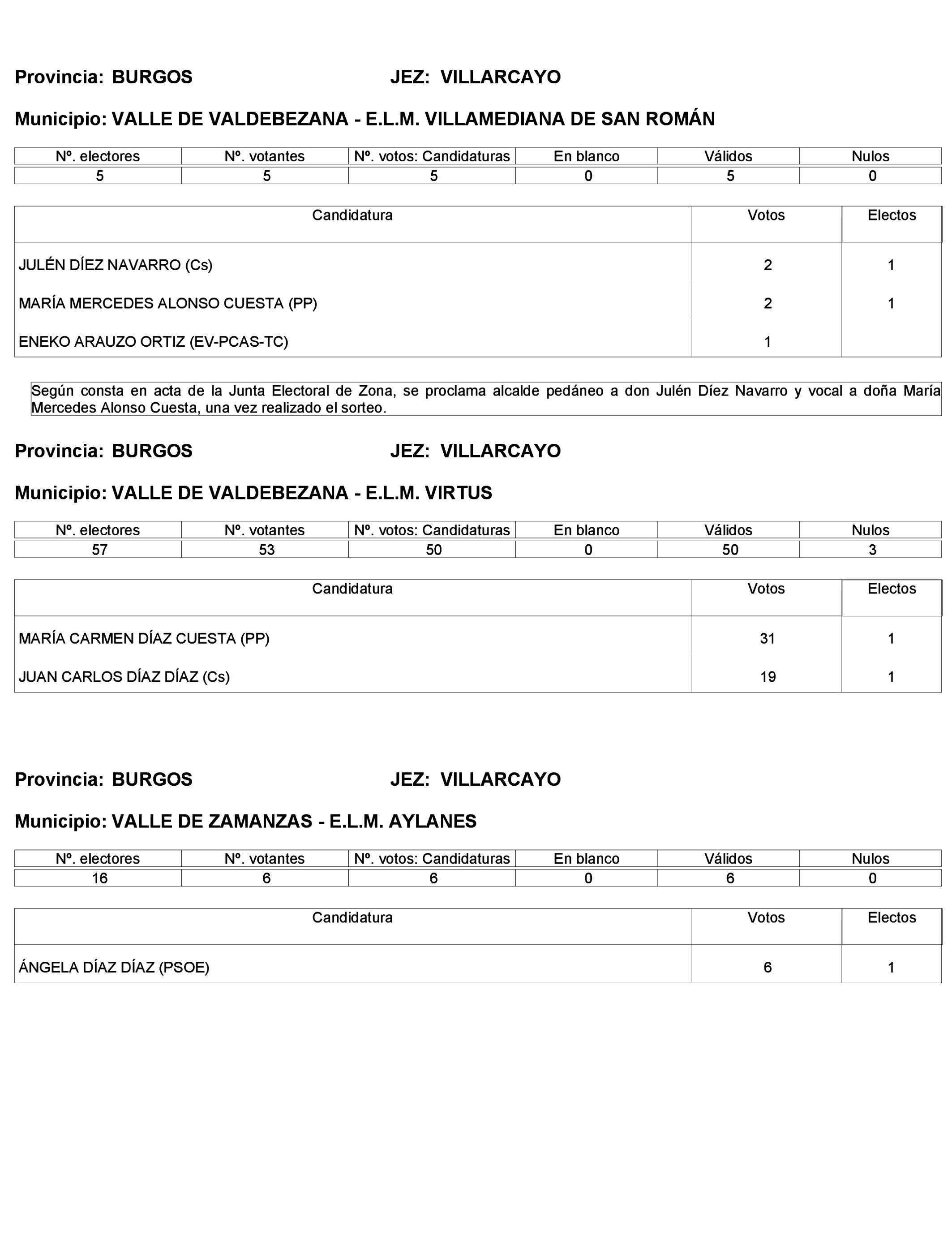 Imagen: /datos/imagenes/disp/2023/272/23112_13786613_401.png