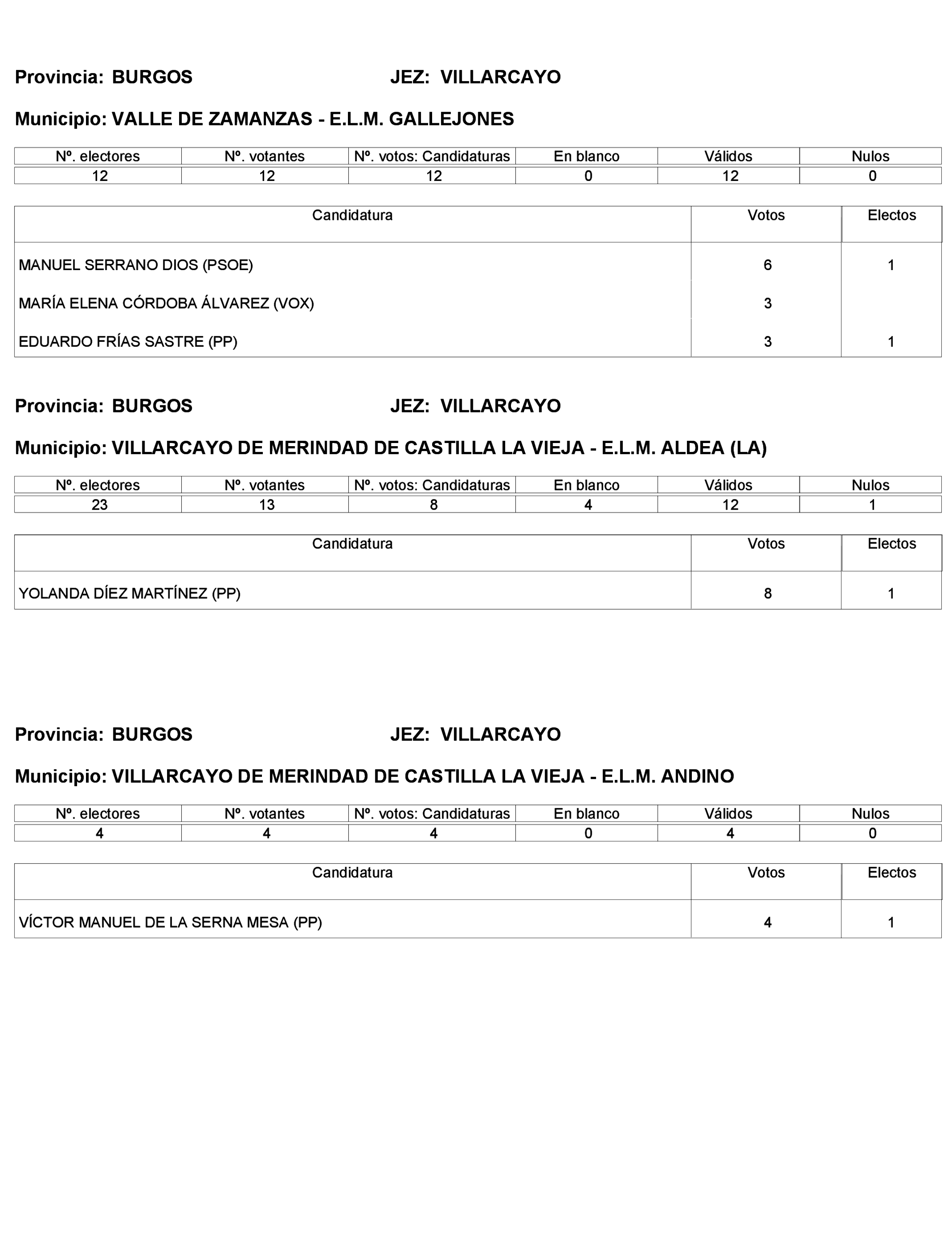 Imagen: /datos/imagenes/disp/2023/272/23112_13786613_402.png