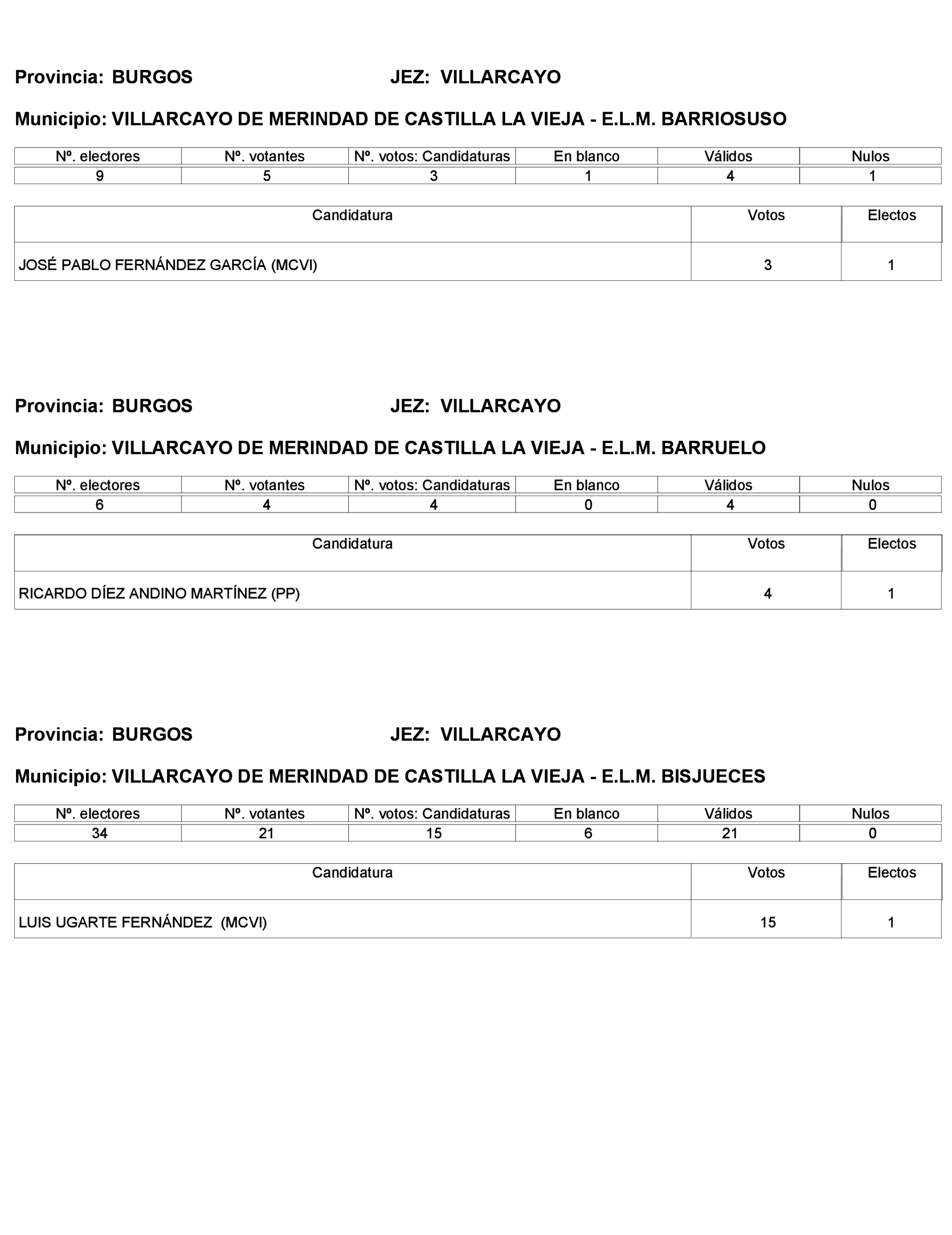 Imagen: /datos/imagenes/disp/2023/272/23112_13786613_403.png