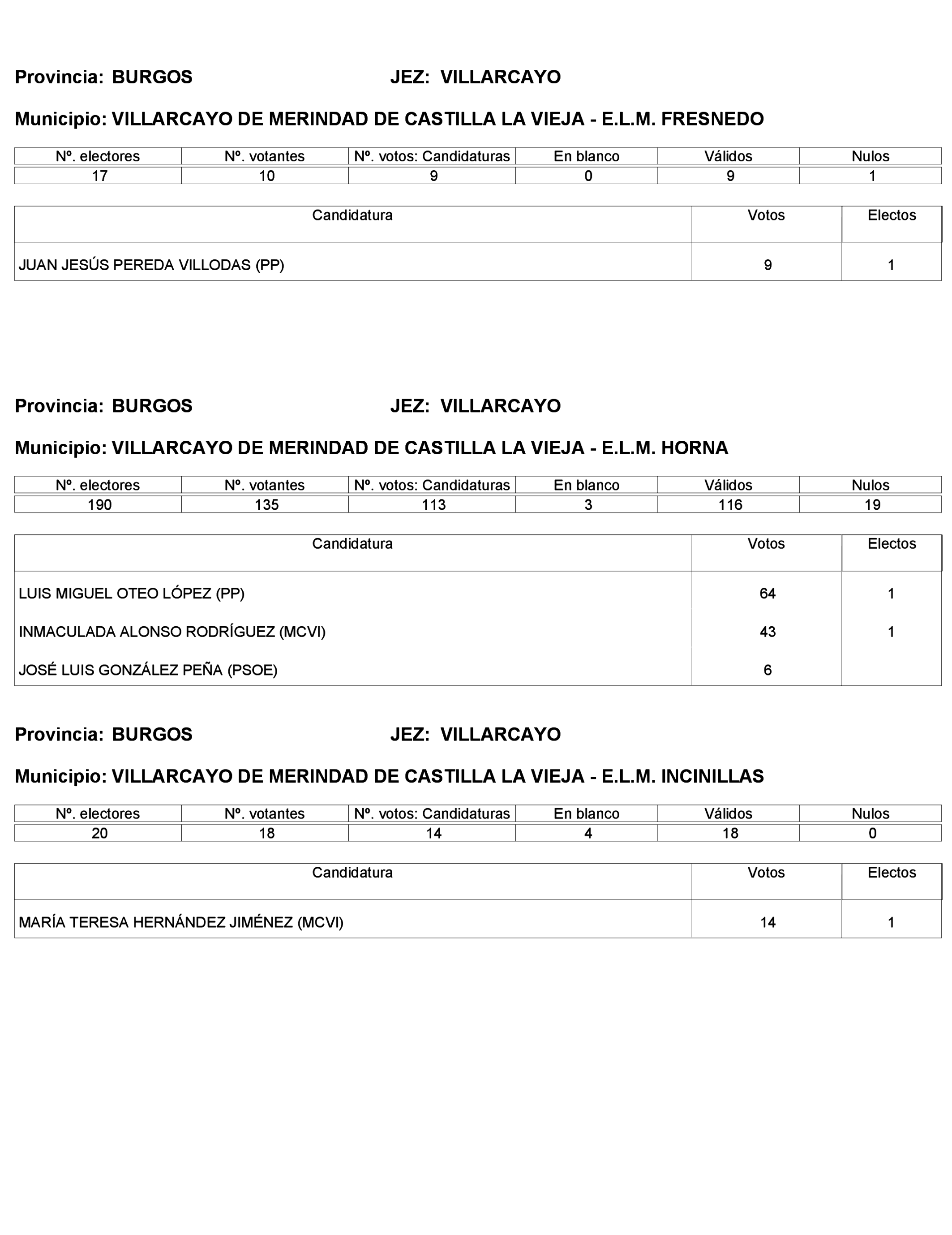 Imagen: /datos/imagenes/disp/2023/272/23112_13786613_406.png