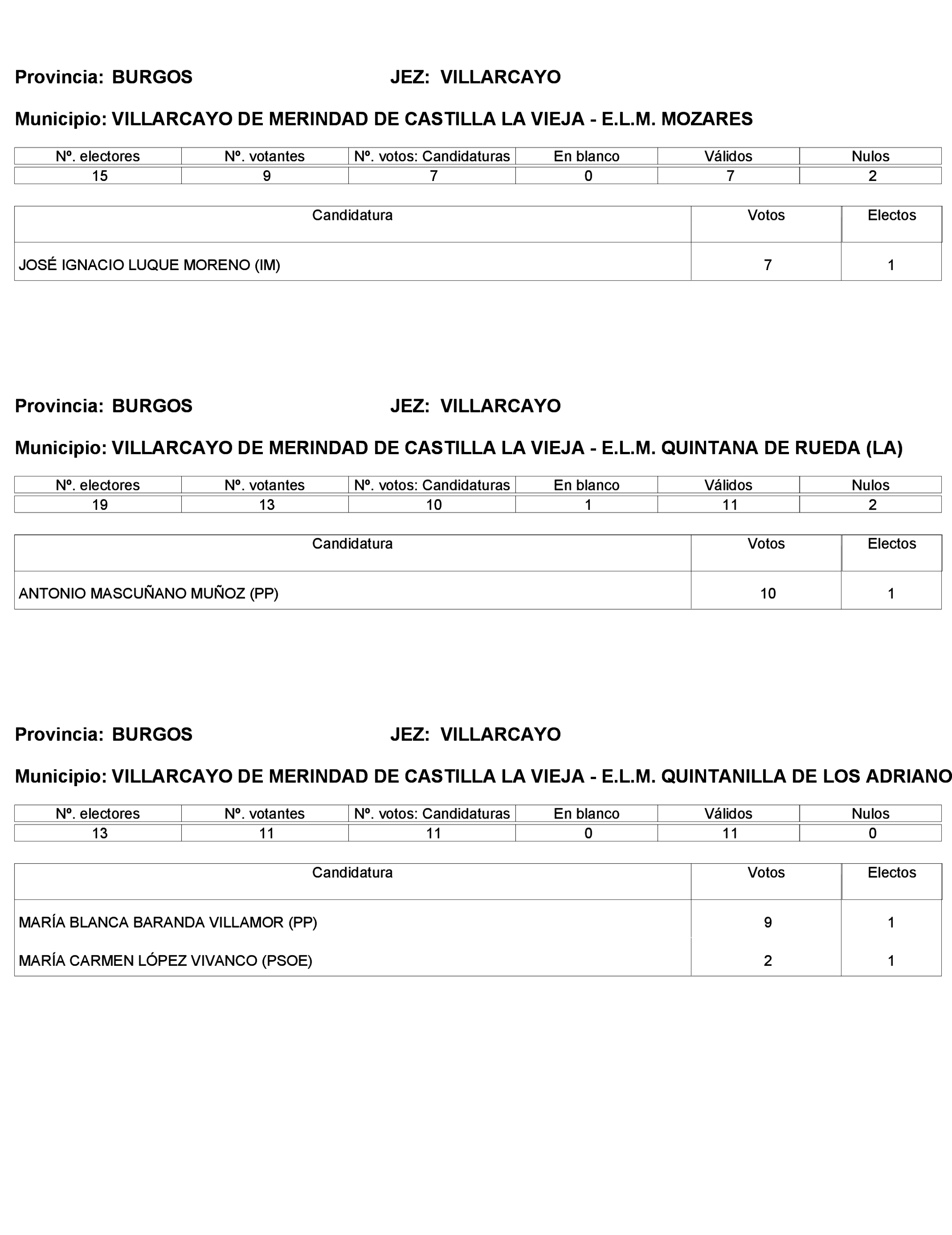 Imagen: /datos/imagenes/disp/2023/272/23112_13786613_407.png