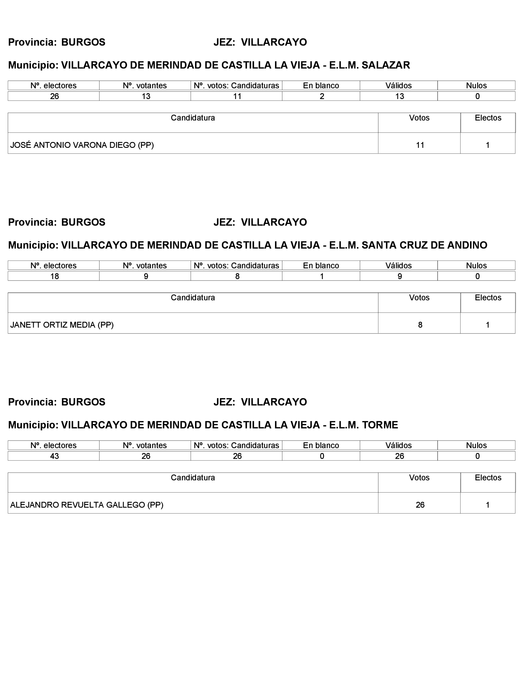 Imagen: /datos/imagenes/disp/2023/272/23112_13786613_408.png