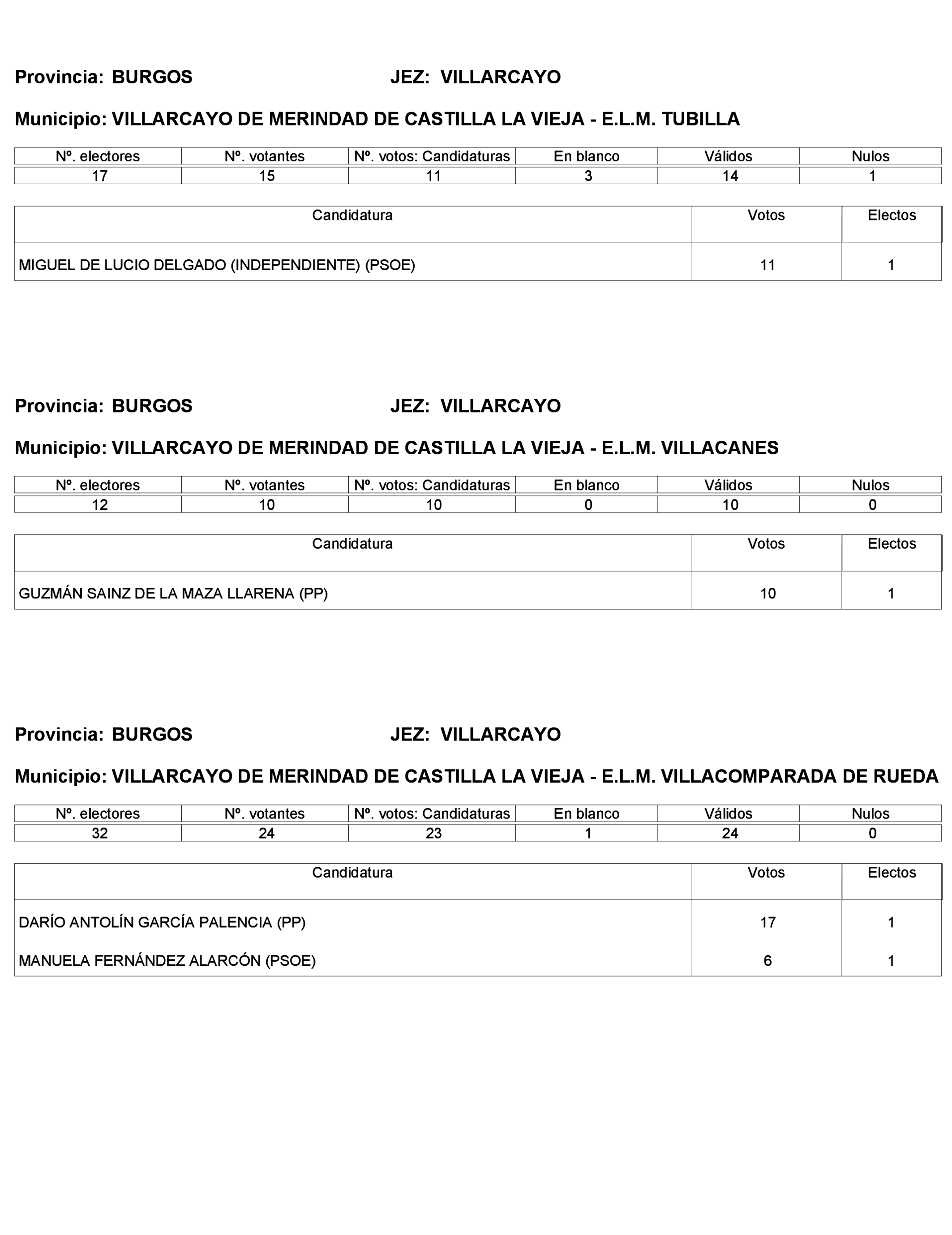 Imagen: /datos/imagenes/disp/2023/272/23112_13786613_409.png