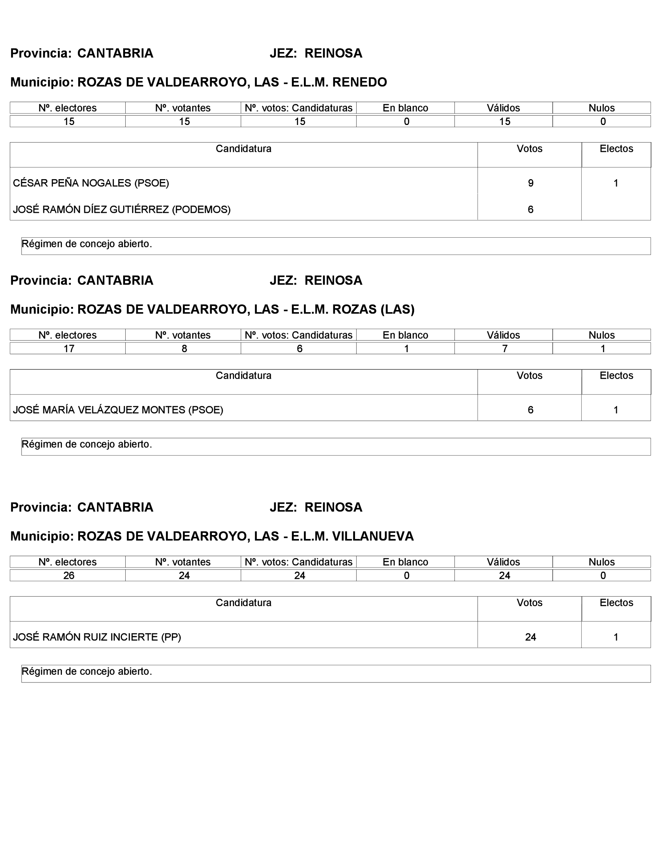 Imagen: /datos/imagenes/disp/2023/272/23112_13786613_41.png