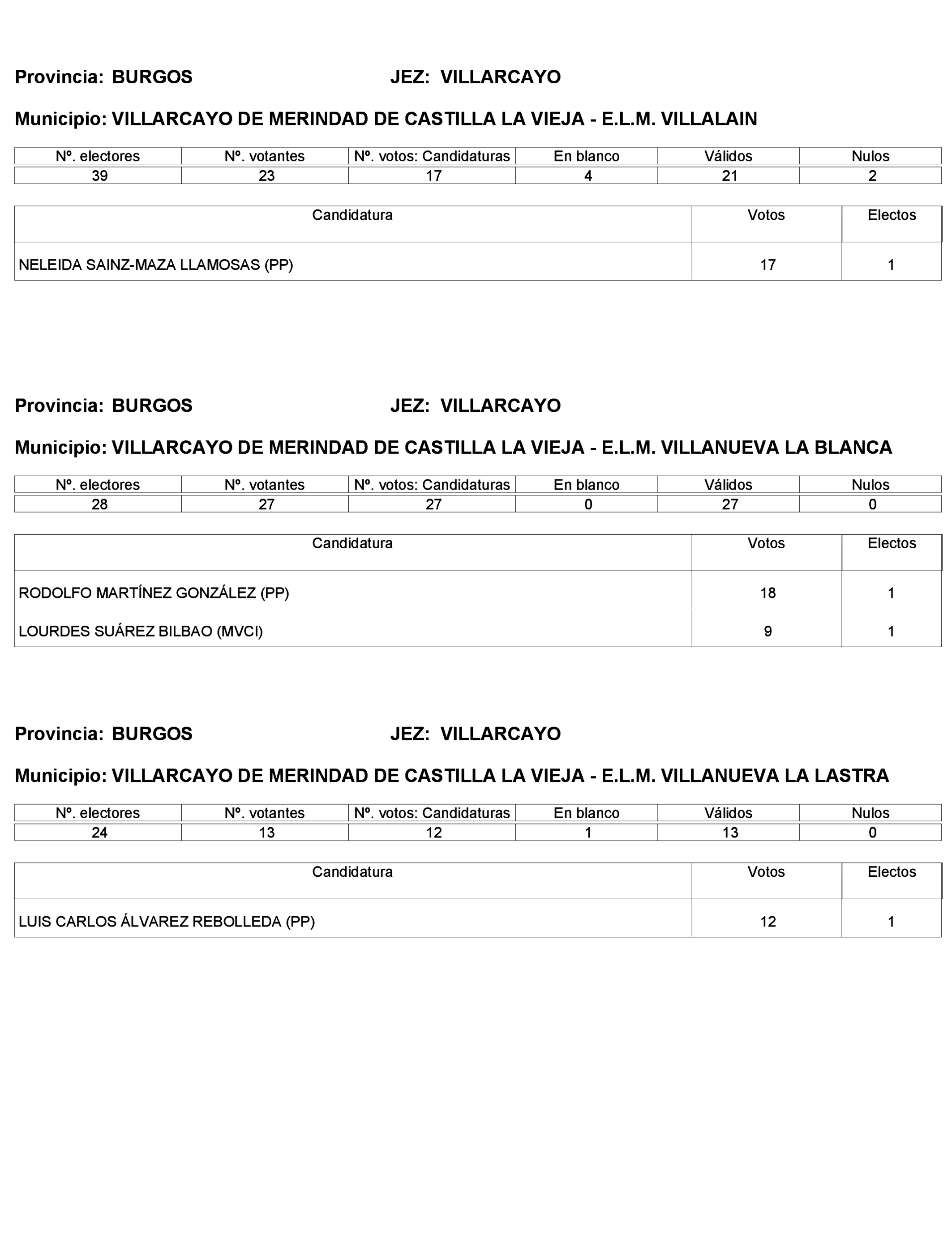 Imagen: /datos/imagenes/disp/2023/272/23112_13786613_410.png