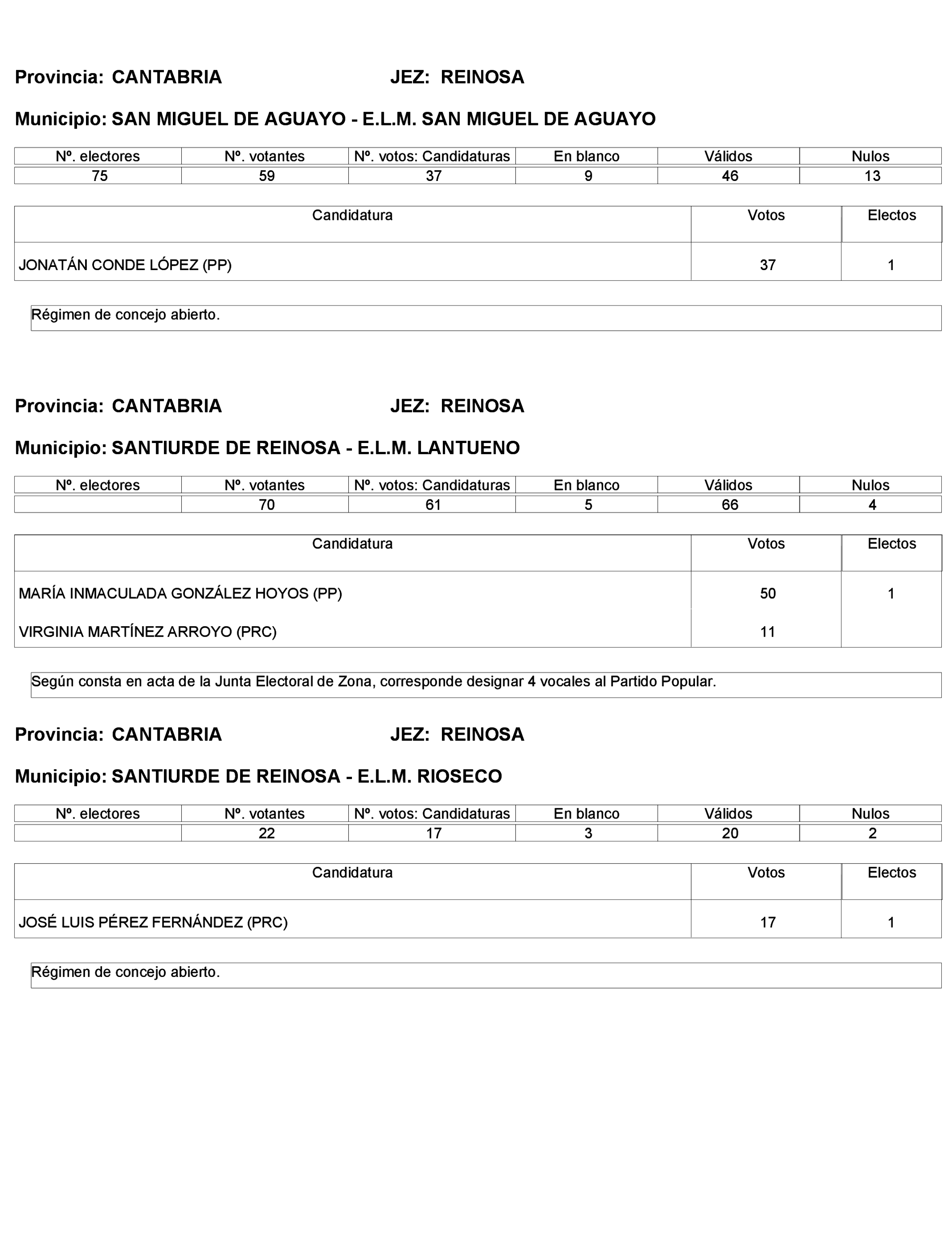 Imagen: /datos/imagenes/disp/2023/272/23112_13786613_42.png