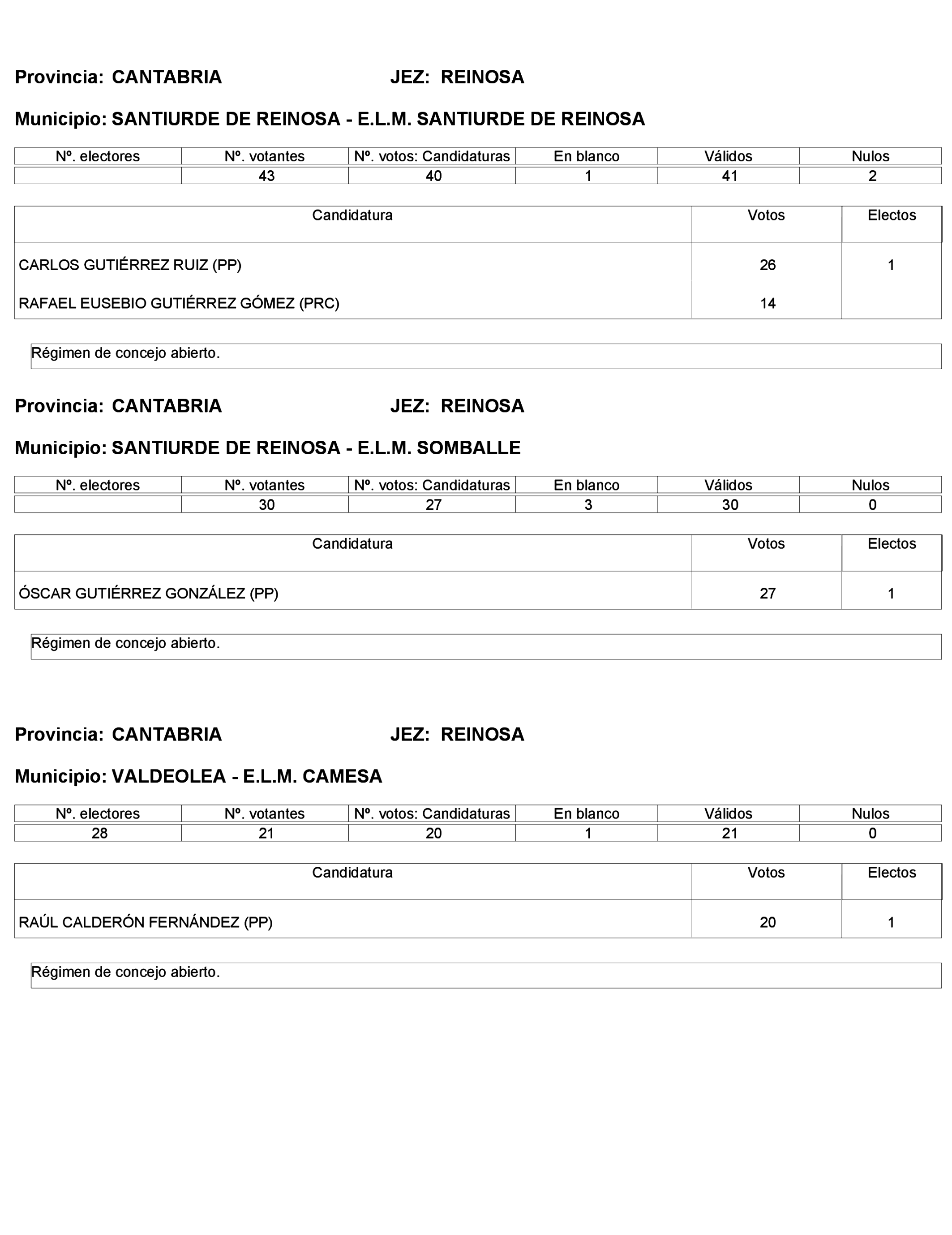 Imagen: /datos/imagenes/disp/2023/272/23112_13786613_43.png