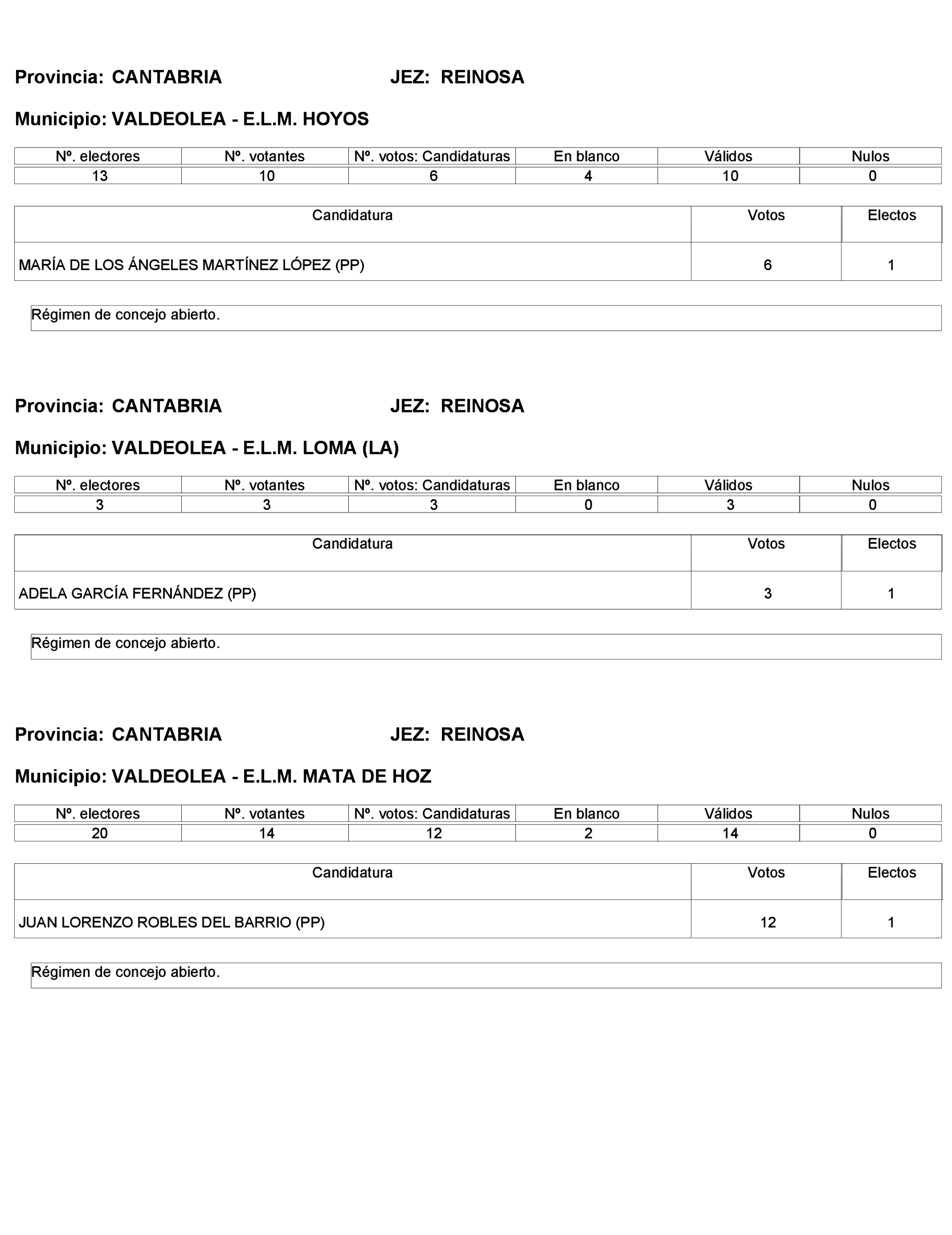 Imagen: /datos/imagenes/disp/2023/272/23112_13786613_45.png
