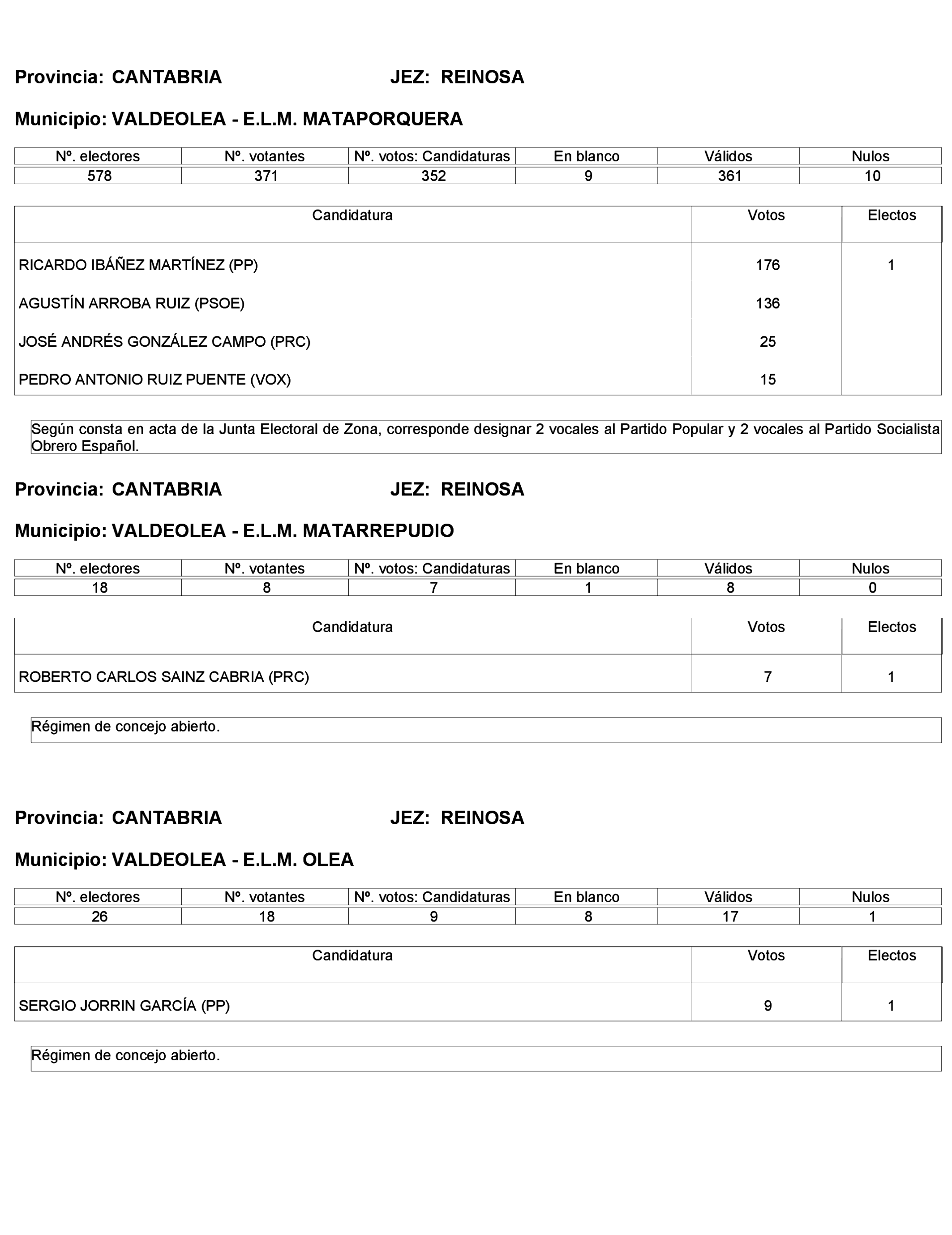 Imagen: /datos/imagenes/disp/2023/272/23112_13786613_46.png