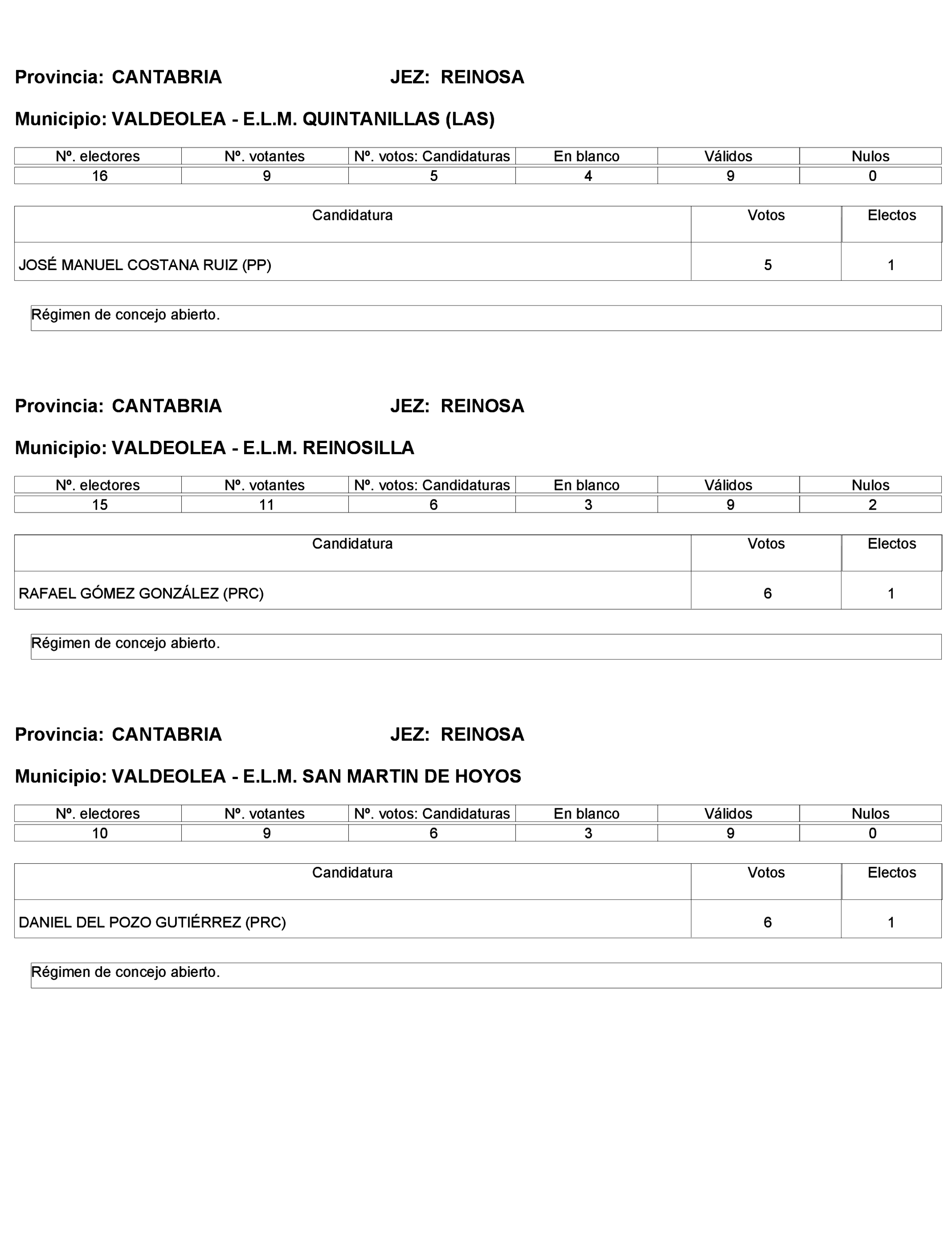 Imagen: /datos/imagenes/disp/2023/272/23112_13786613_47.png