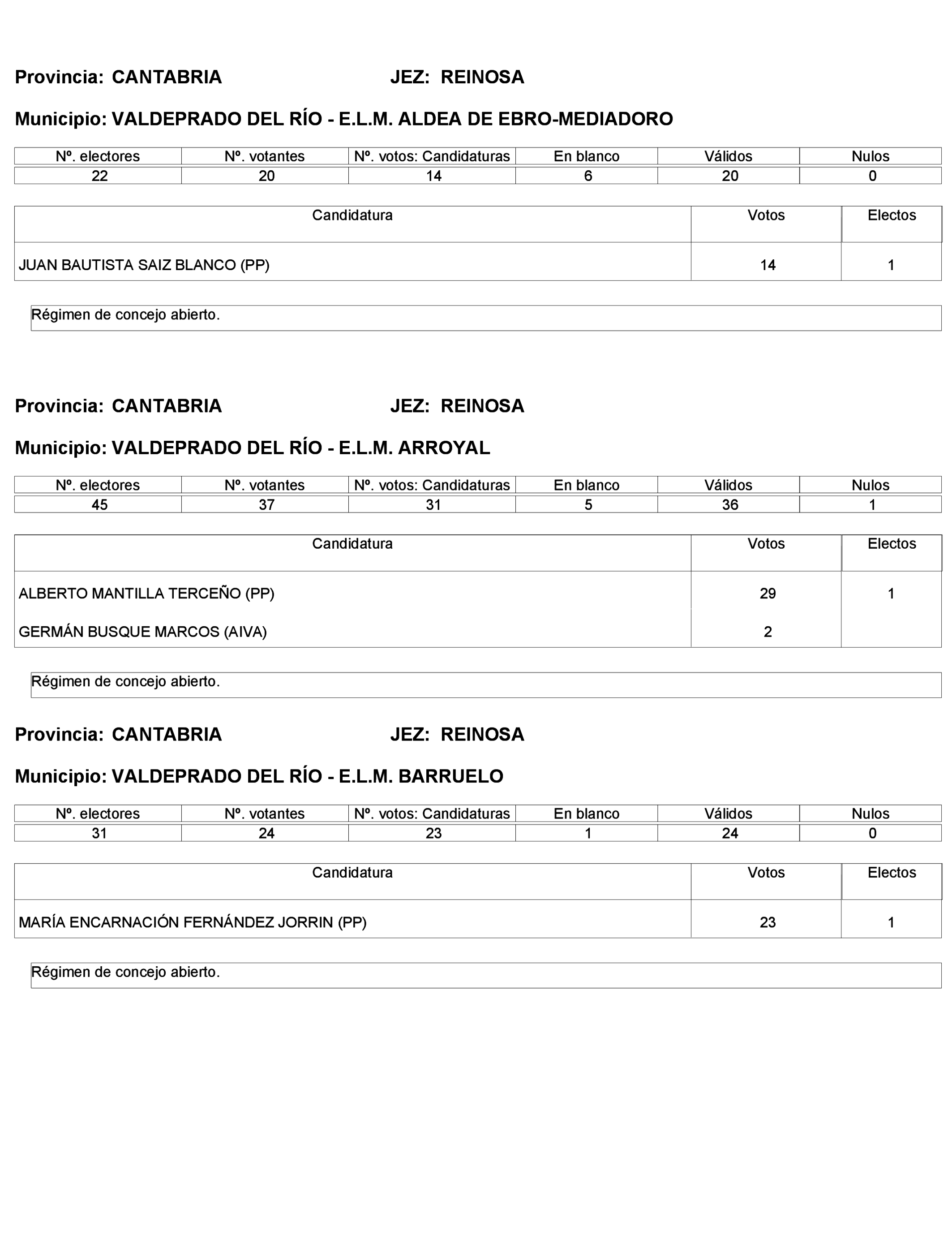 Imagen: /datos/imagenes/disp/2023/272/23112_13786613_48.png