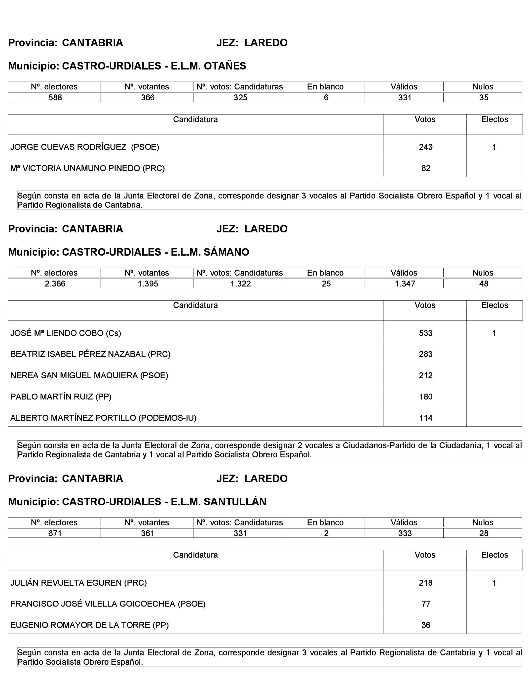 Imagen: /datos/imagenes/disp/2023/272/23112_13786613_5.png