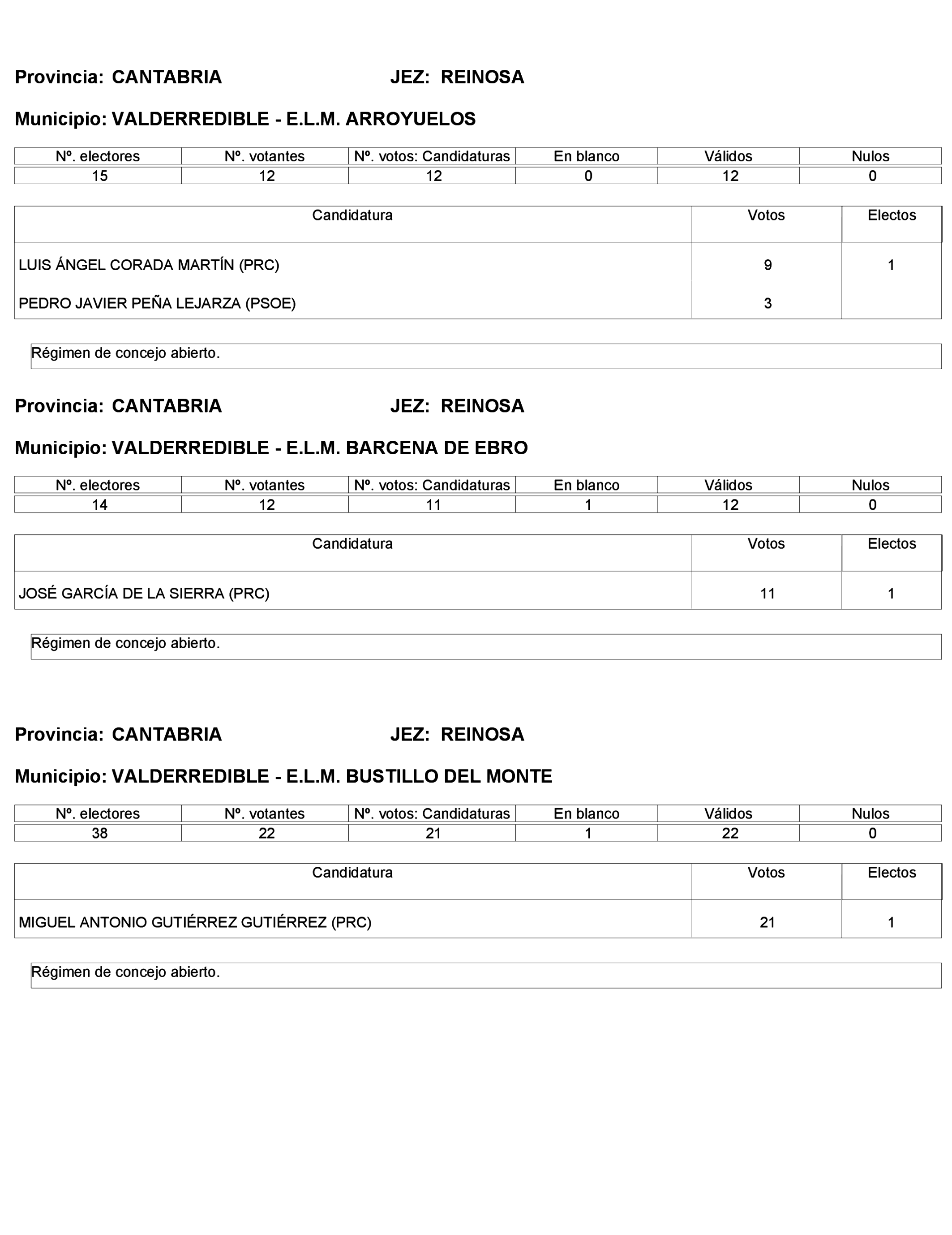 Imagen: /datos/imagenes/disp/2023/272/23112_13786613_52.png