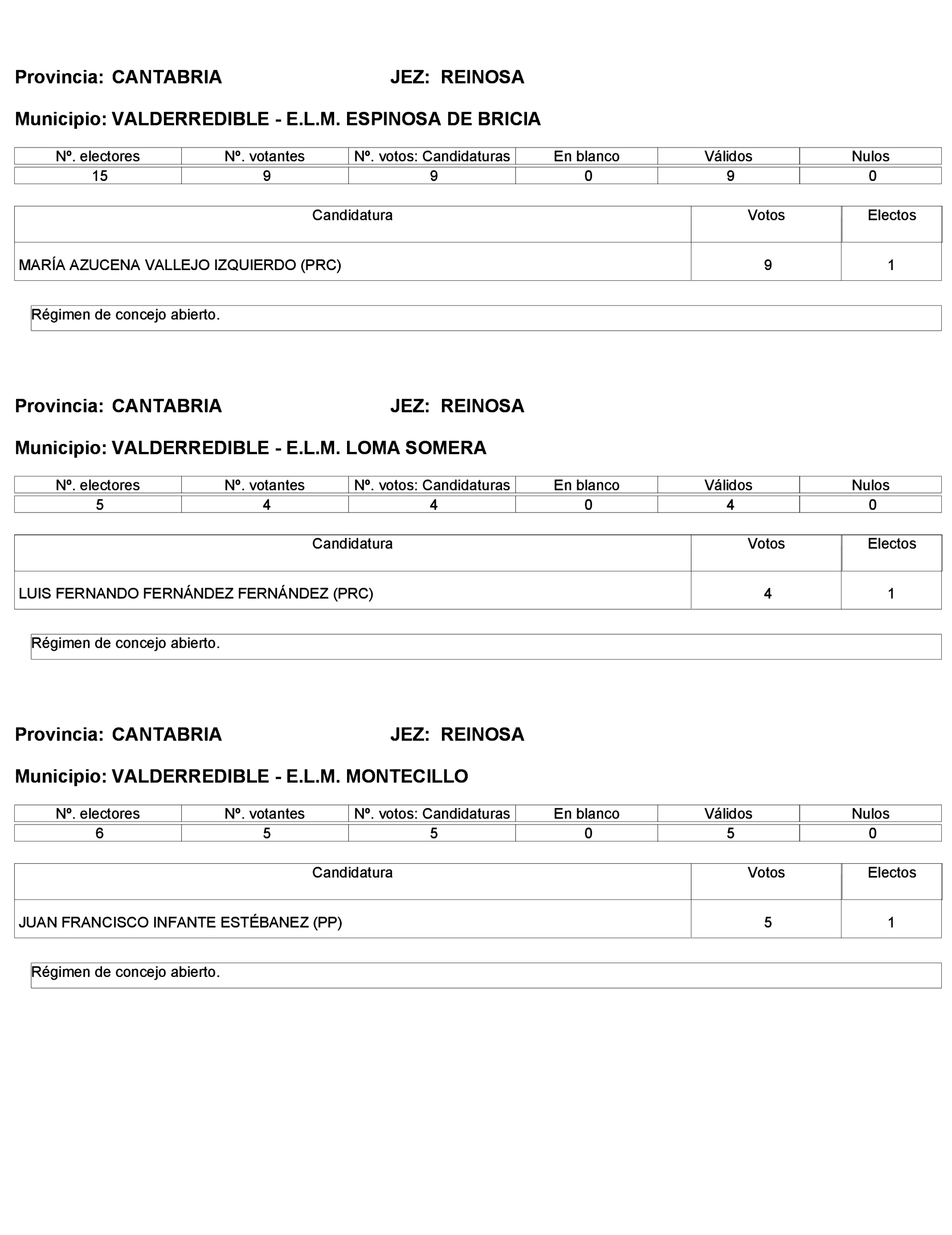 Imagen: /datos/imagenes/disp/2023/272/23112_13786613_55.png