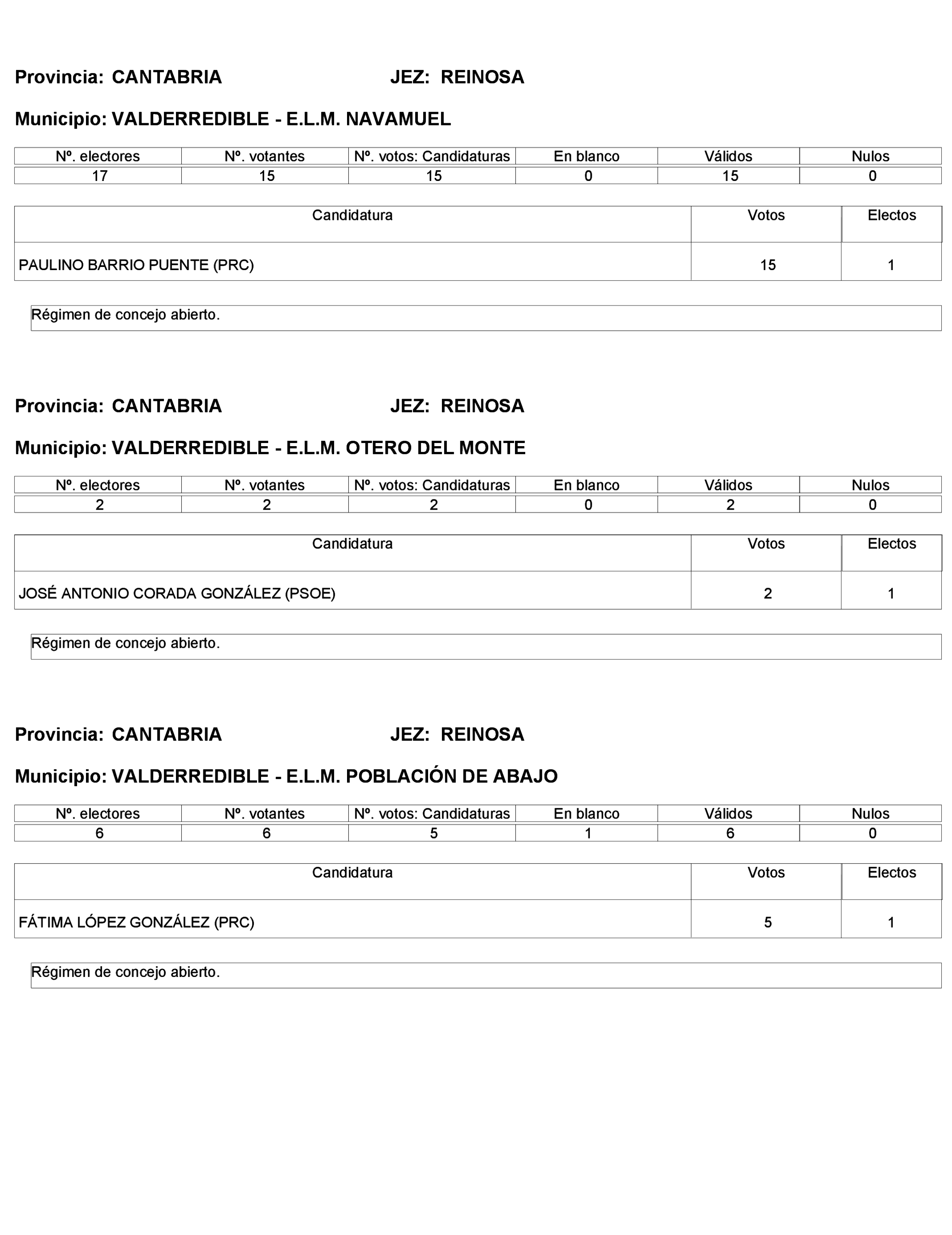 Imagen: /datos/imagenes/disp/2023/272/23112_13786613_56.png