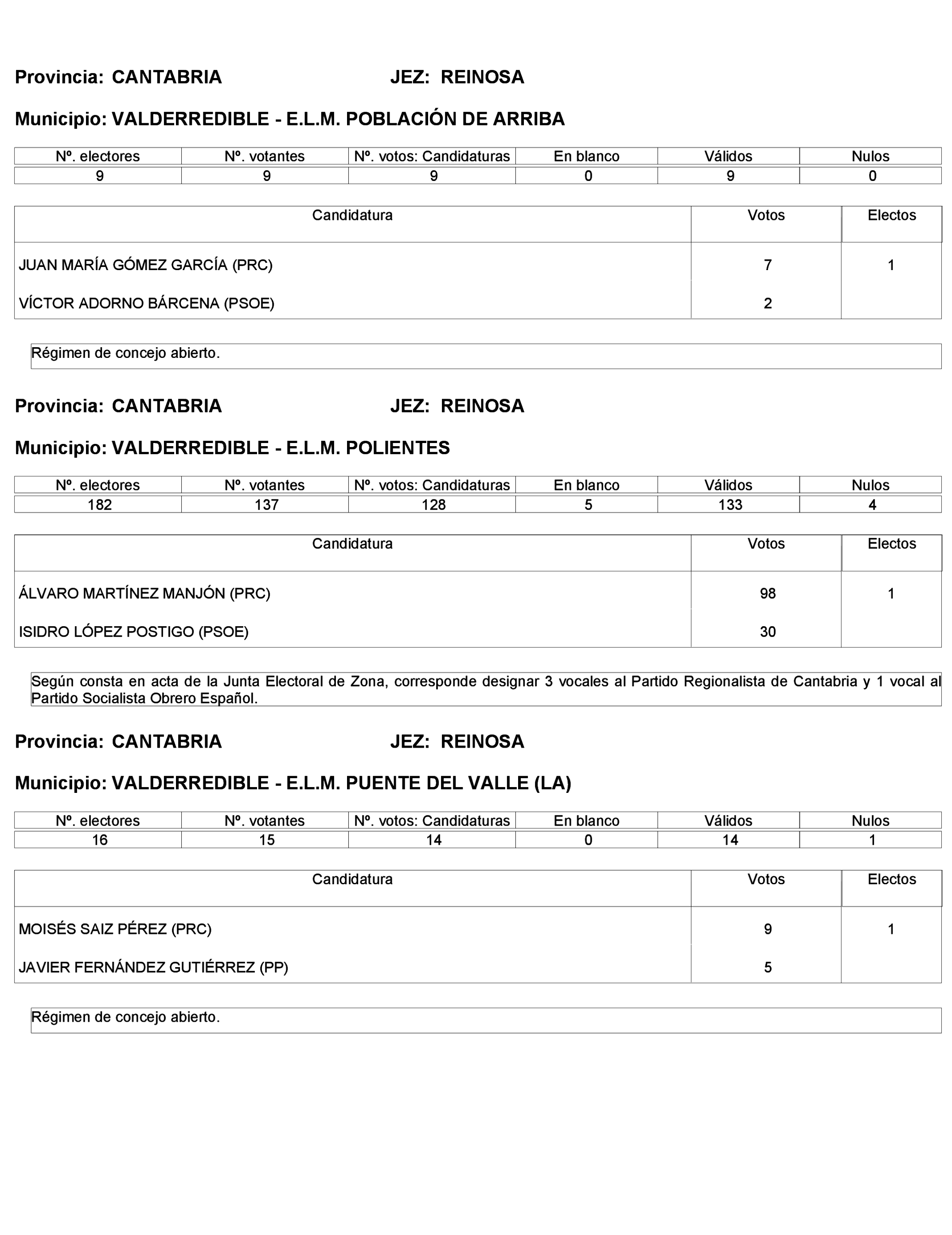 Imagen: /datos/imagenes/disp/2023/272/23112_13786613_57.png