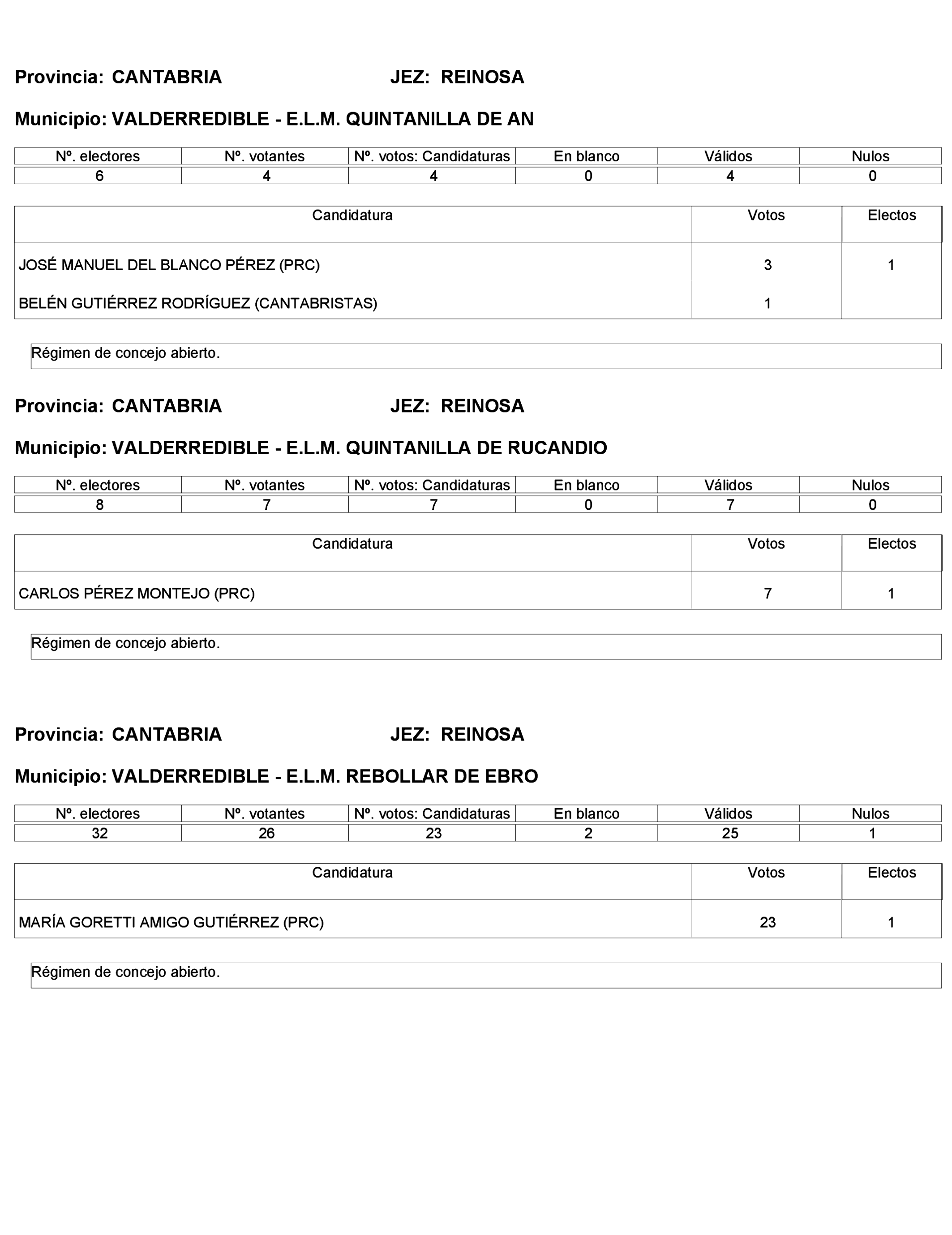 Imagen: /datos/imagenes/disp/2023/272/23112_13786613_58.png
