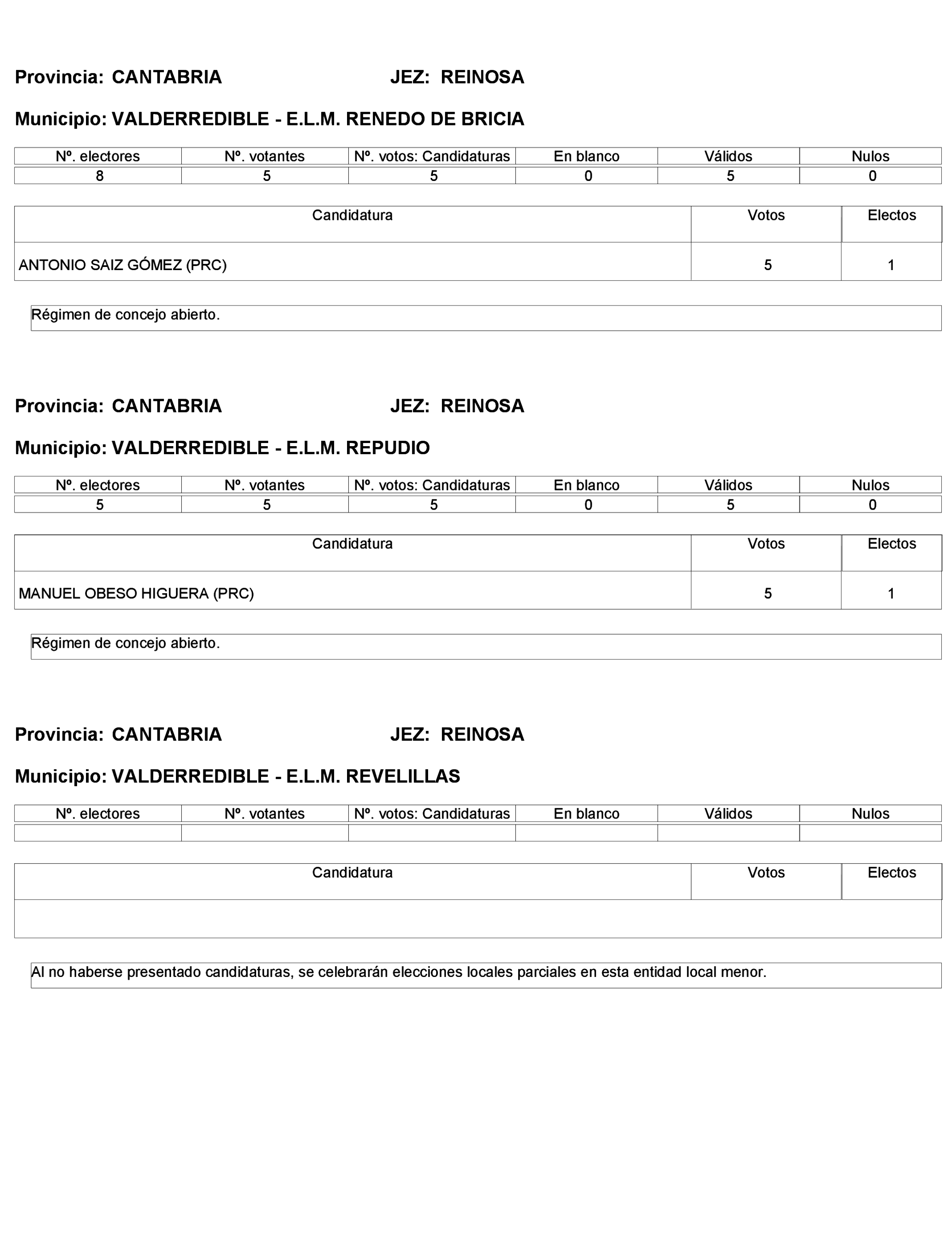 Imagen: /datos/imagenes/disp/2023/272/23112_13786613_59.png