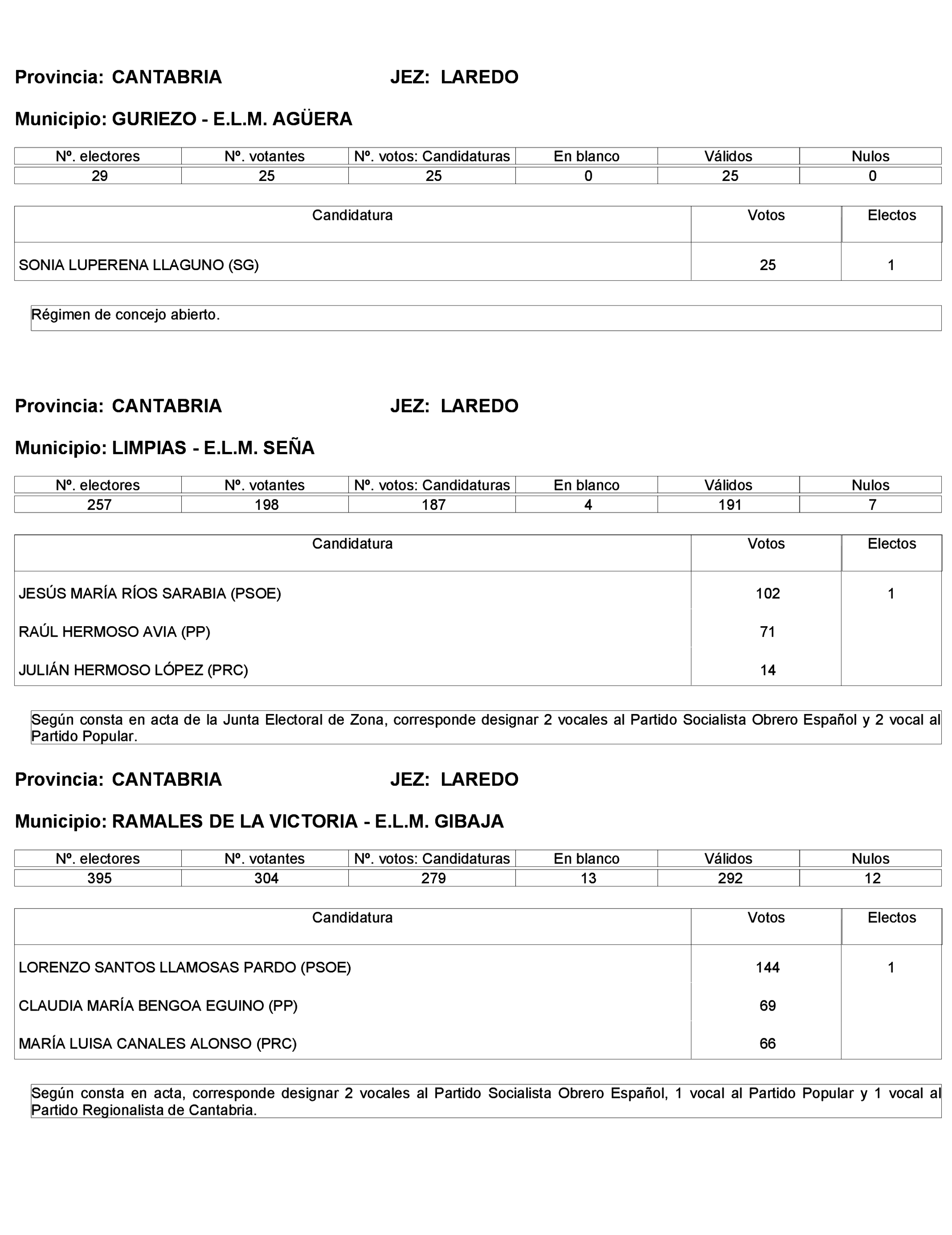 Imagen: /datos/imagenes/disp/2023/272/23112_13786613_6.png