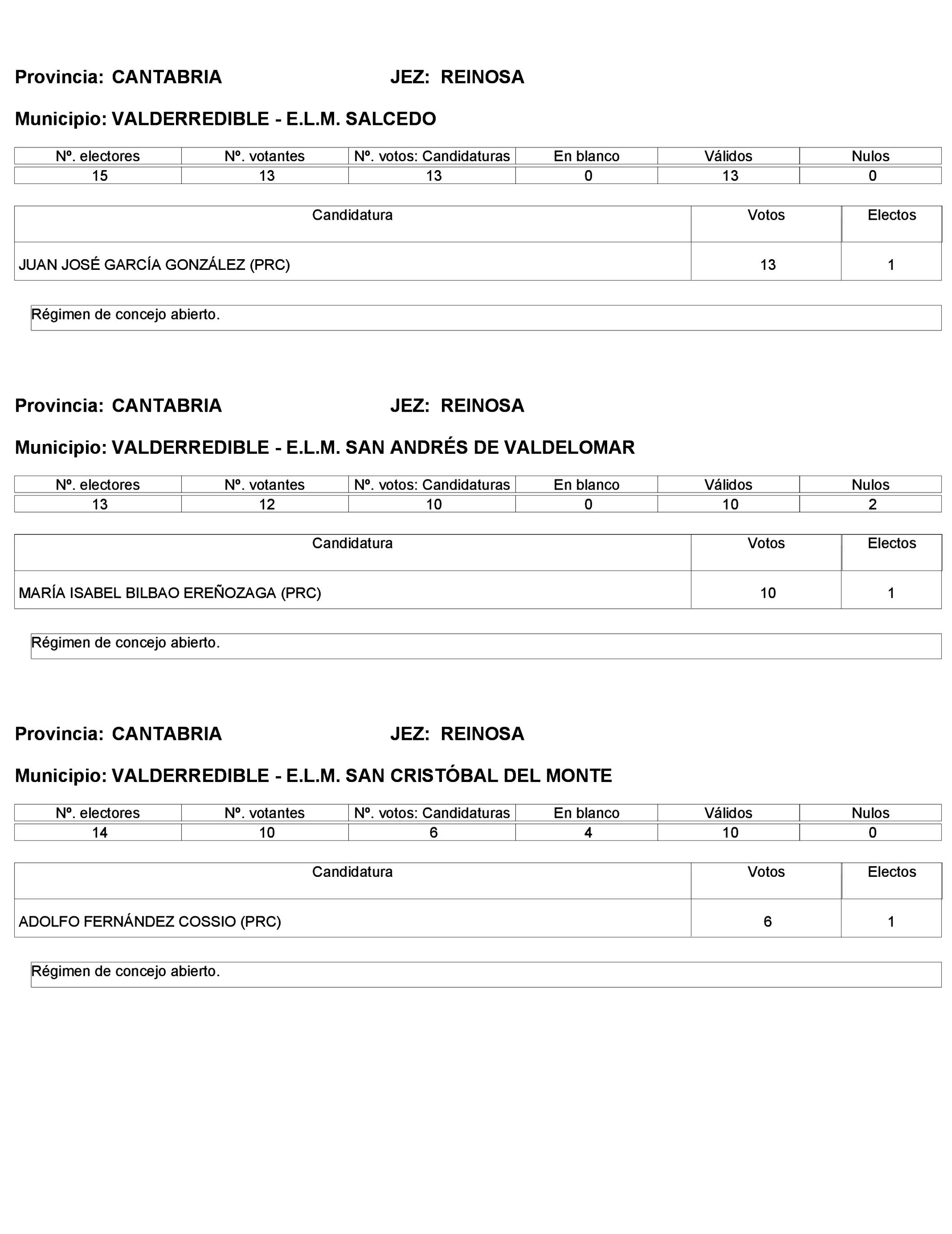 Imagen: /datos/imagenes/disp/2023/272/23112_13786613_62.png