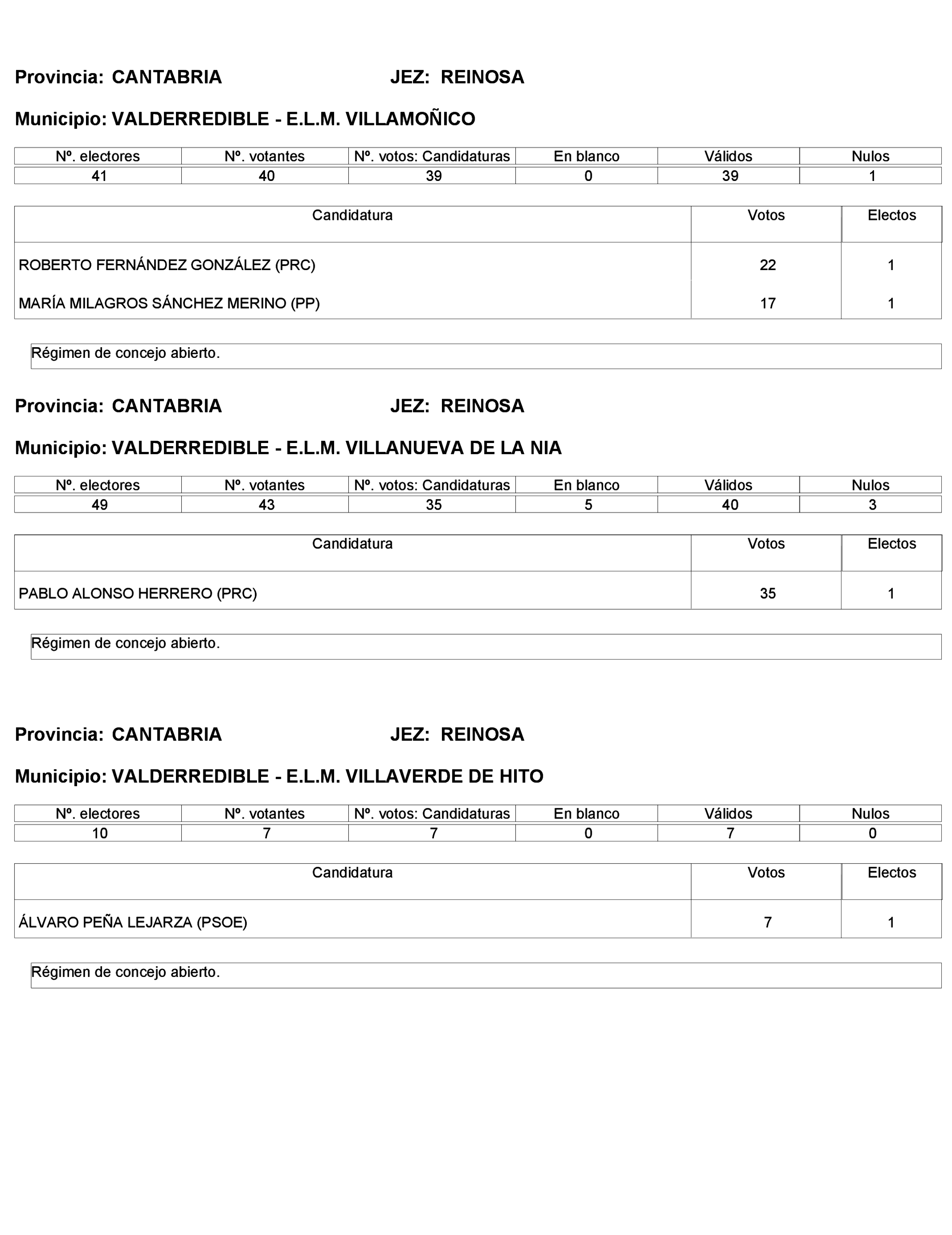 Imagen: /datos/imagenes/disp/2023/272/23112_13786613_66.png