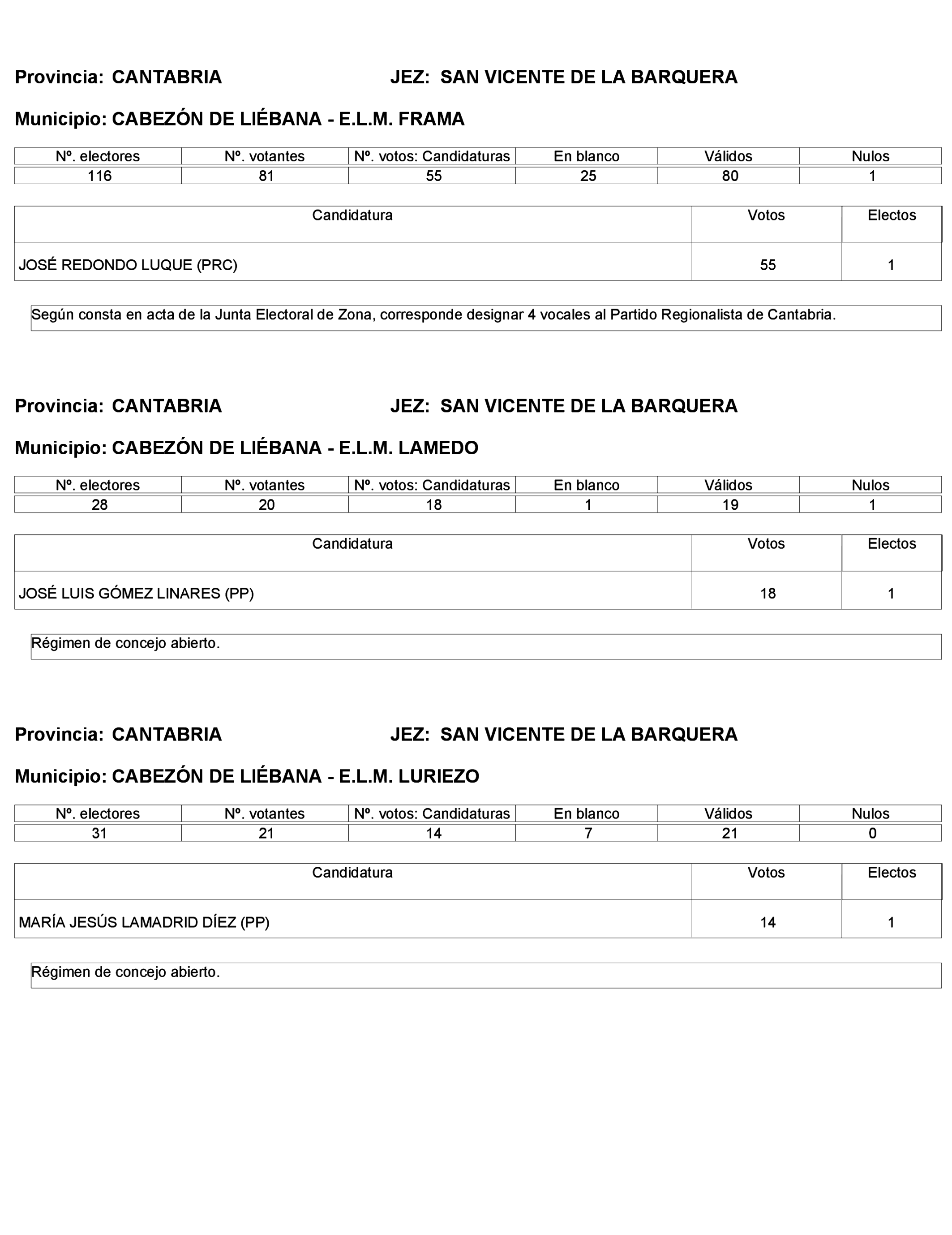Imagen: /datos/imagenes/disp/2023/272/23112_13786613_69.png